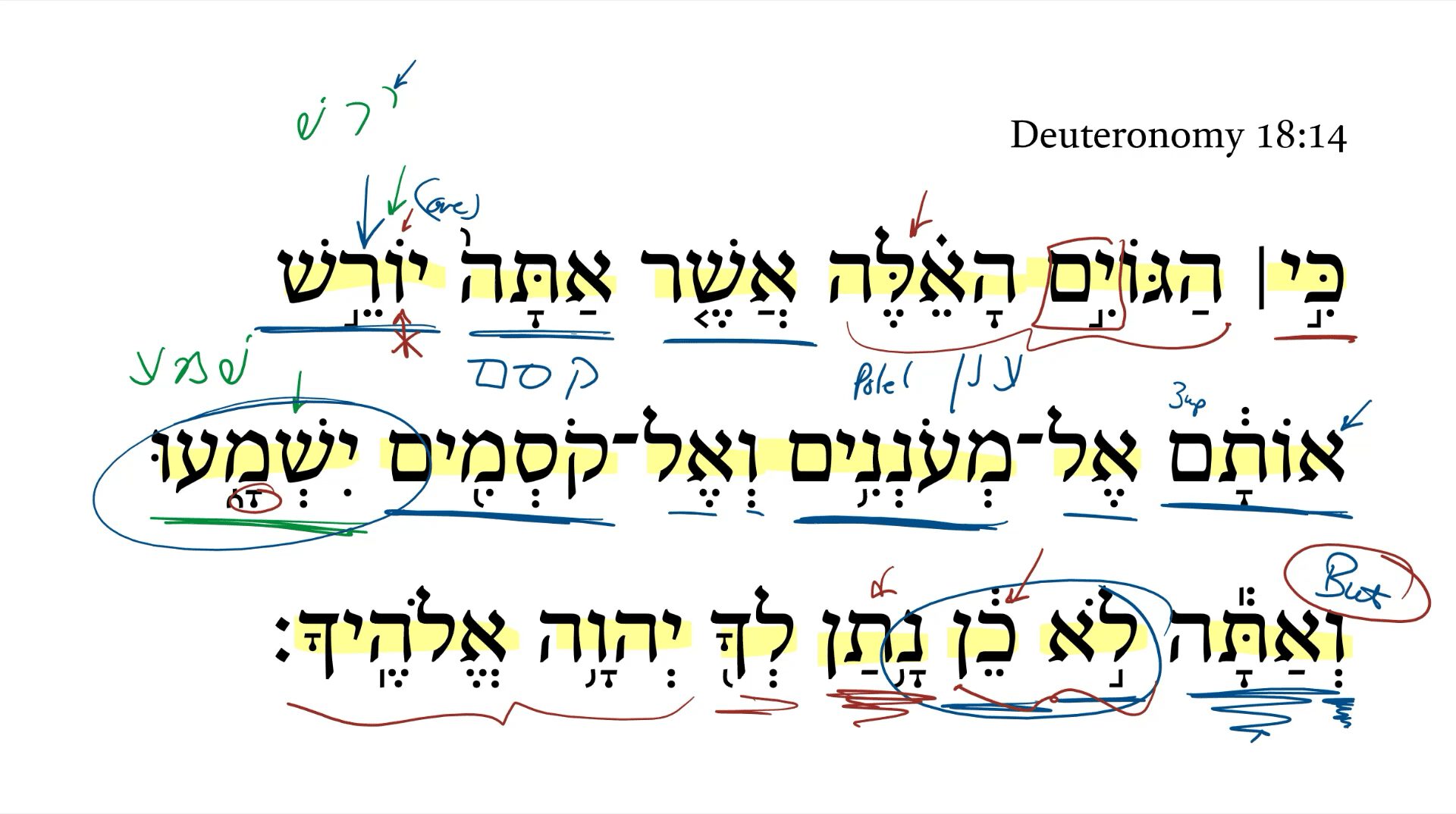 Deuteronomy 18:14