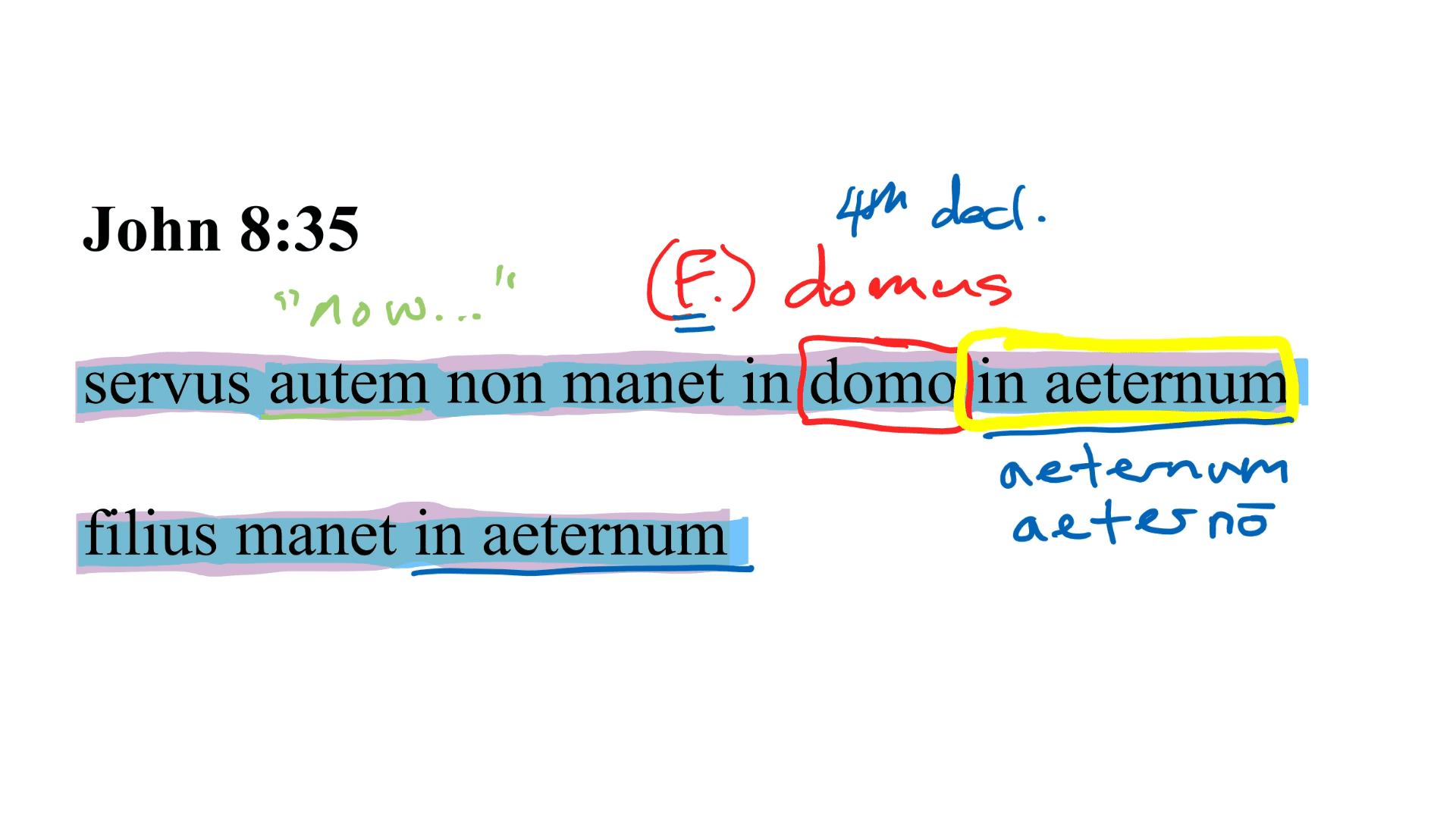 John 8:35 Latin Vulgate