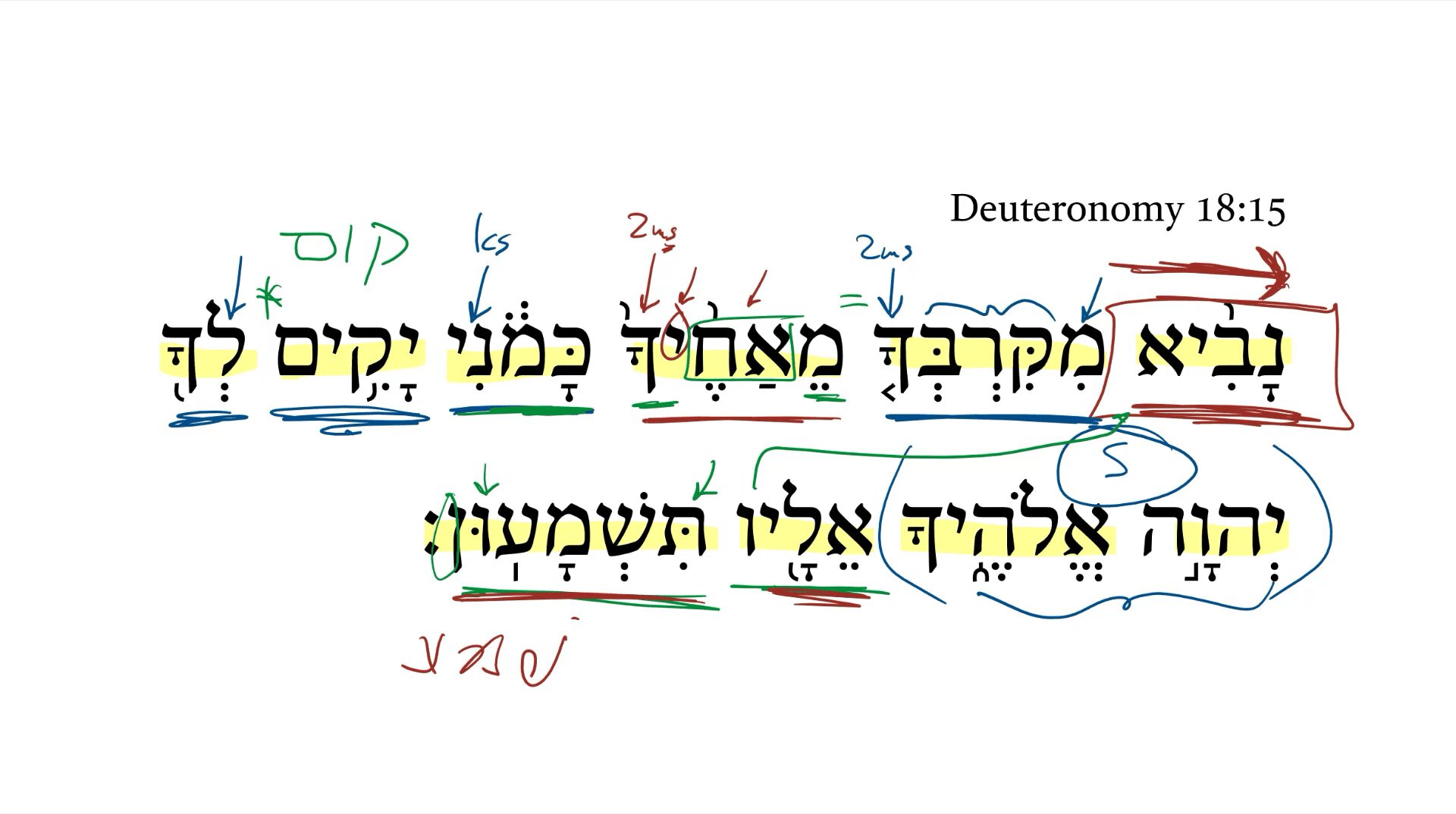 Deuteronomy 18:15