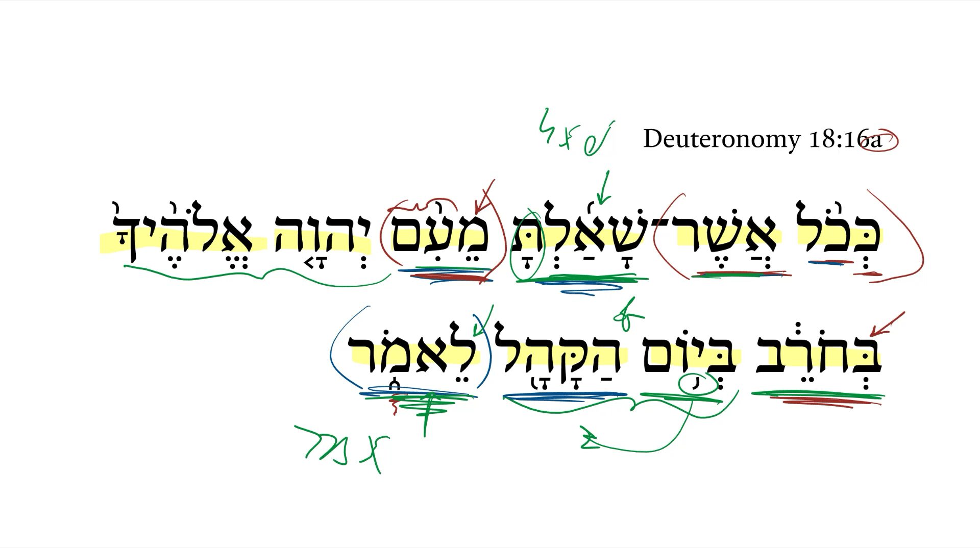 Deuteronomy 18:16a