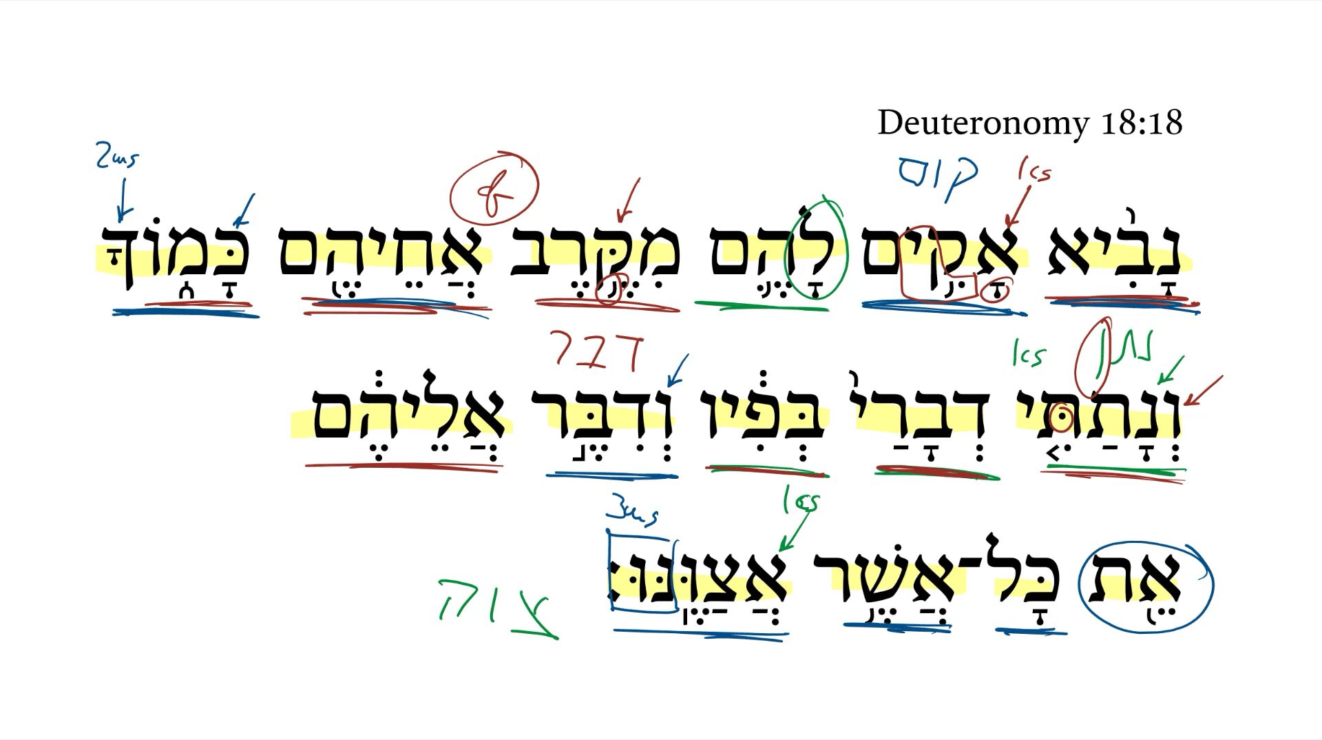 Deuteronomy 18:18