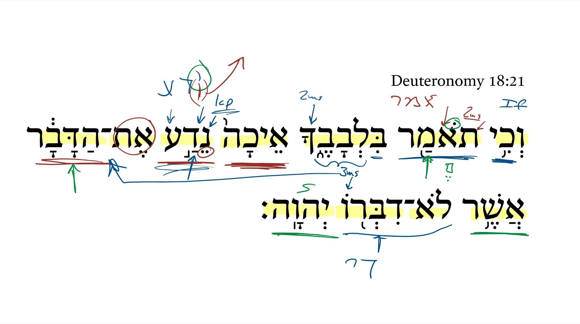 Deuteronomy 18:21