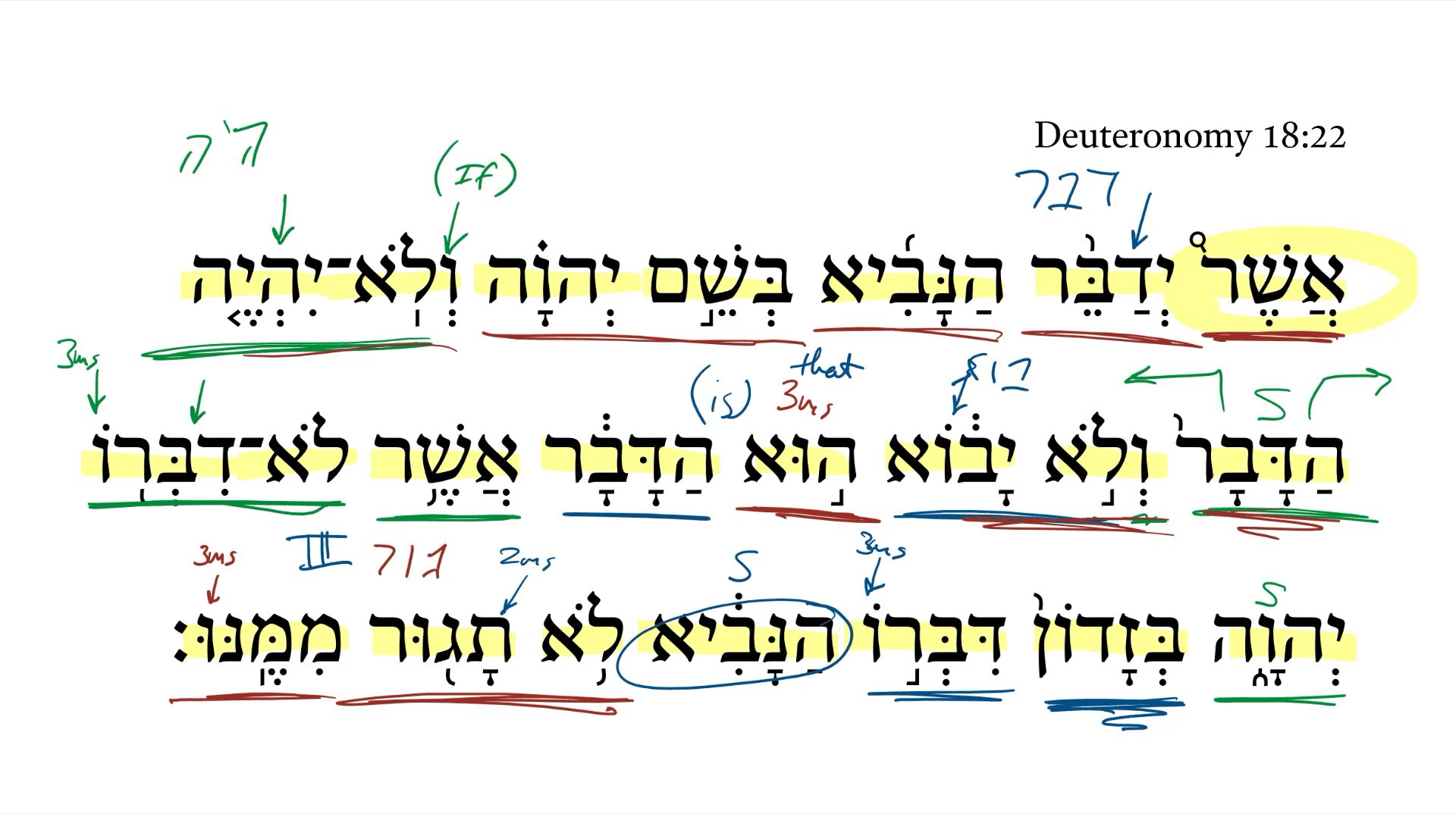 Deuteronomy 18:22