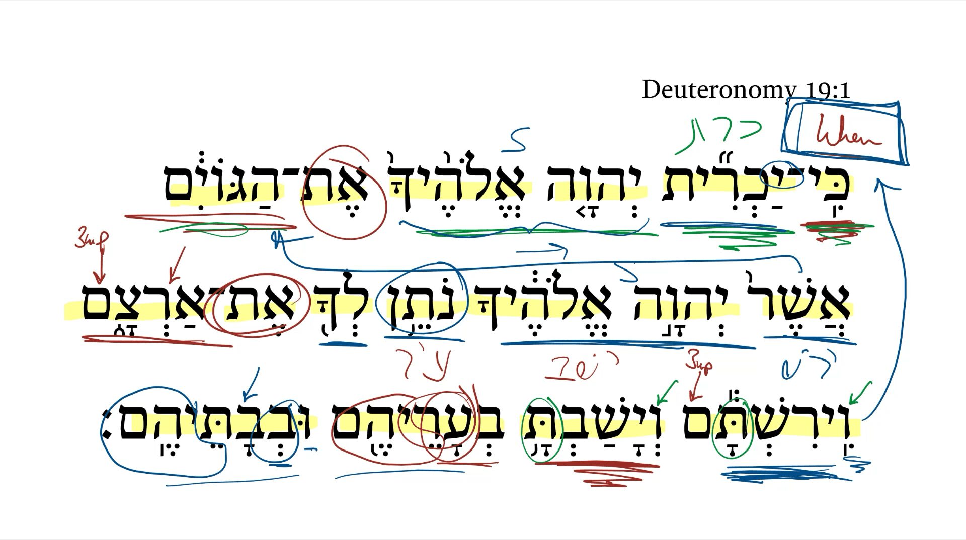 Deuteronomy 19:1