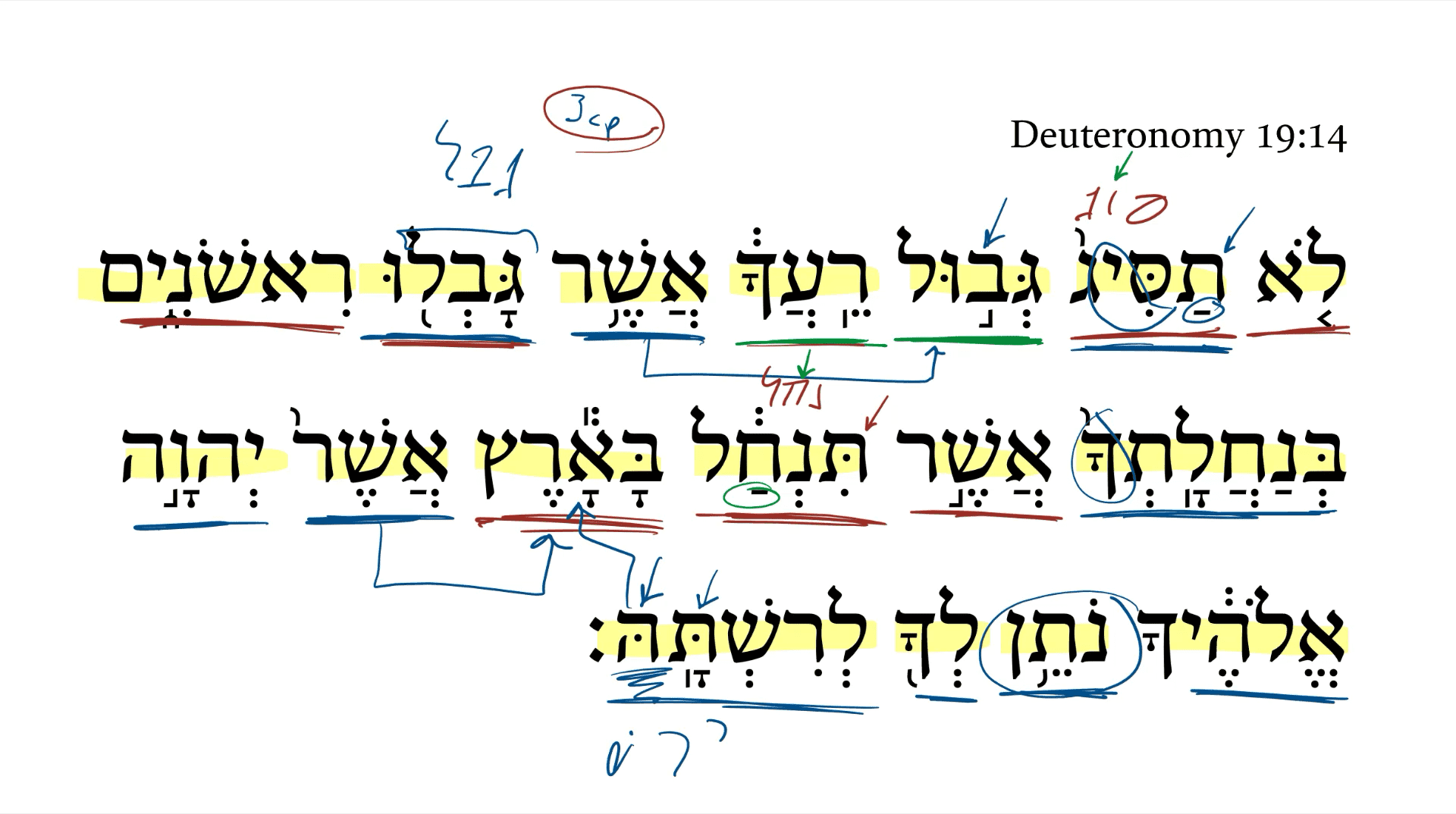 Deuteronomy 19:14