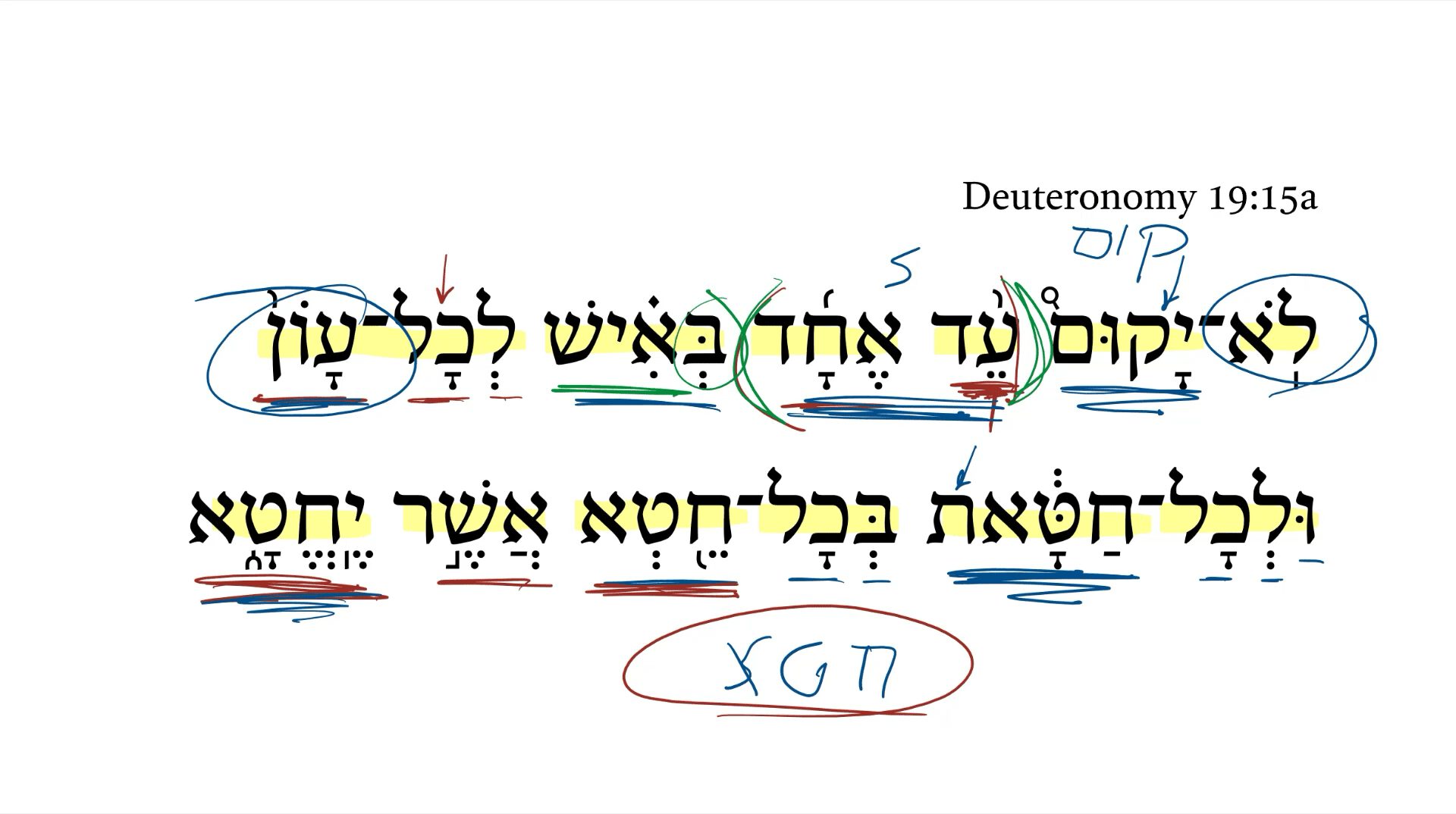 Deuteronomy 19:15a