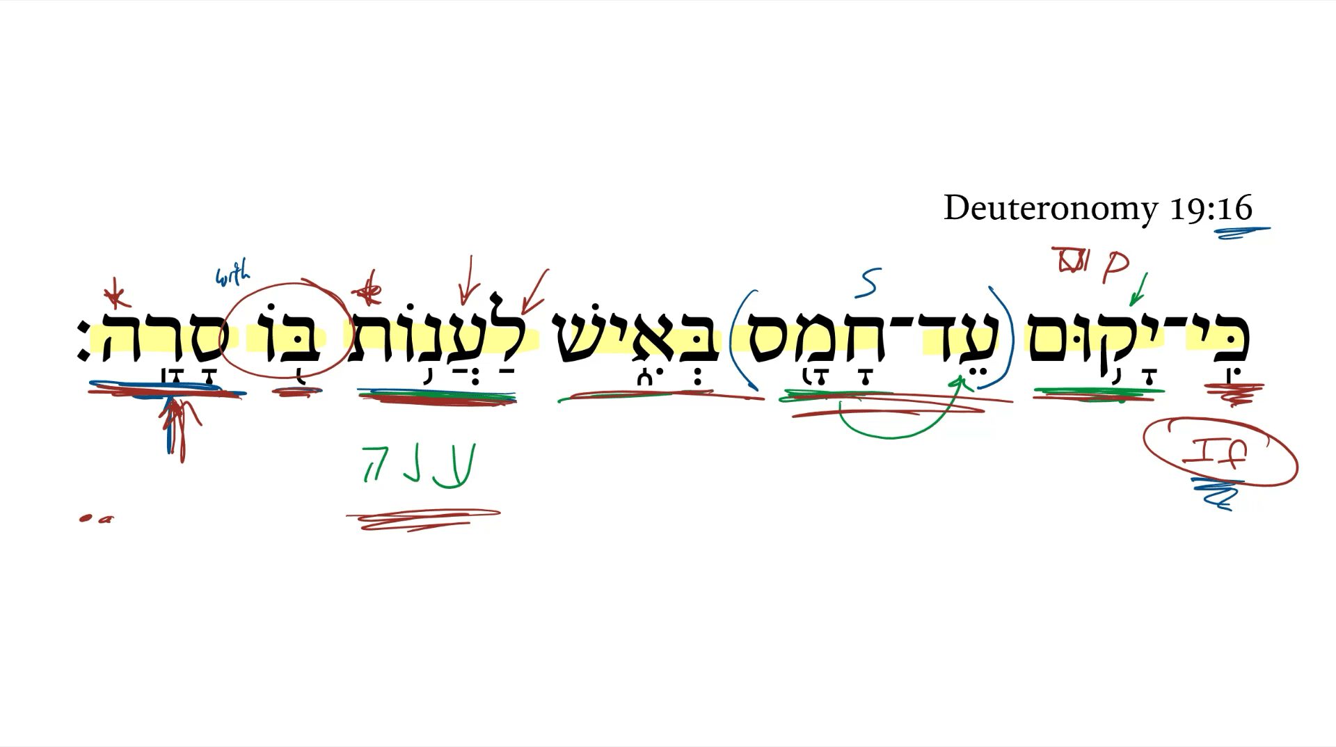 Deuteronomy 19:16
