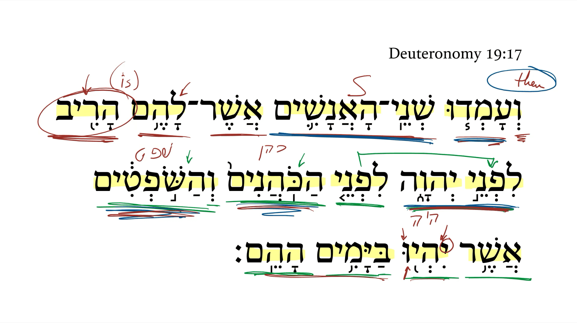 Deuteronomy 19:17