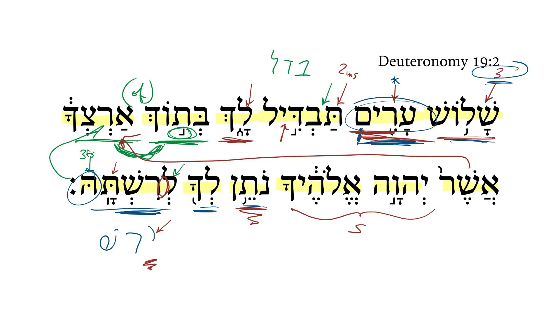 Deuteronomy 19:2