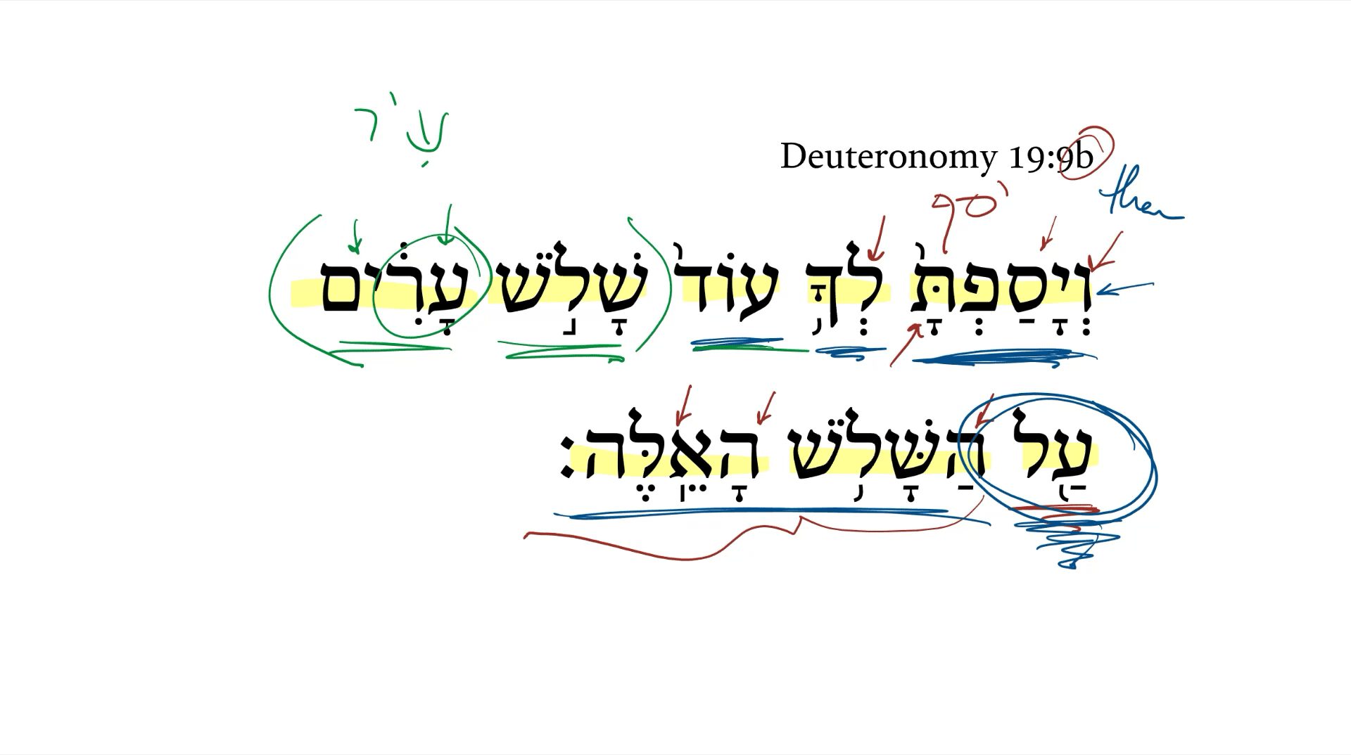 Deuteronomy 19:9b