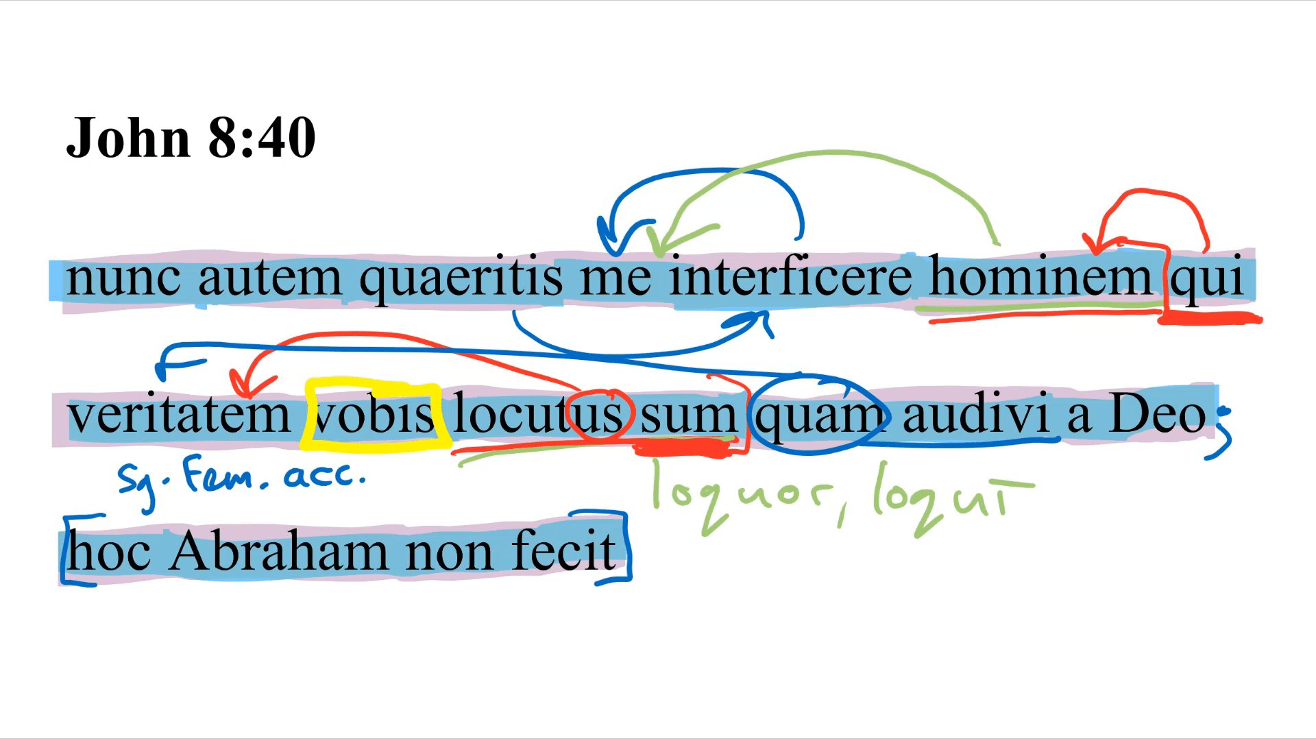 John 8:40 Latin Vulgate