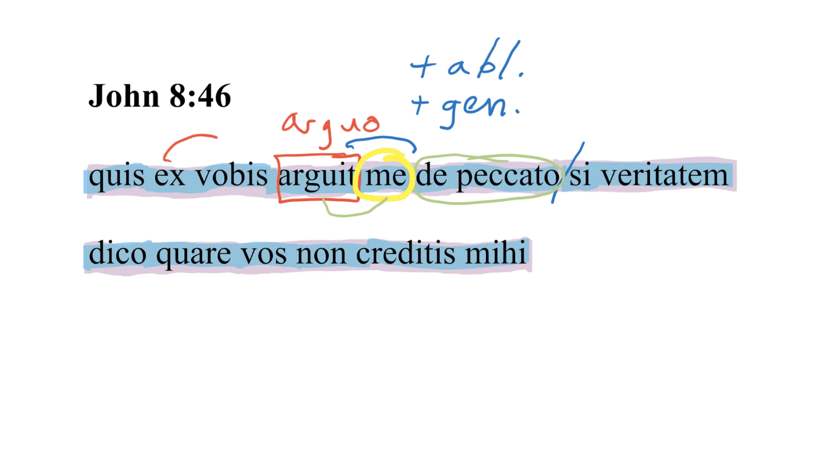 John 8:46 Latin Vulgate