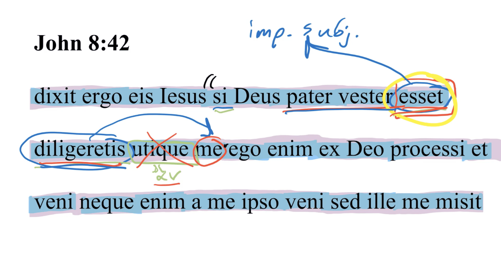 John 8:42 Latin Vulgate