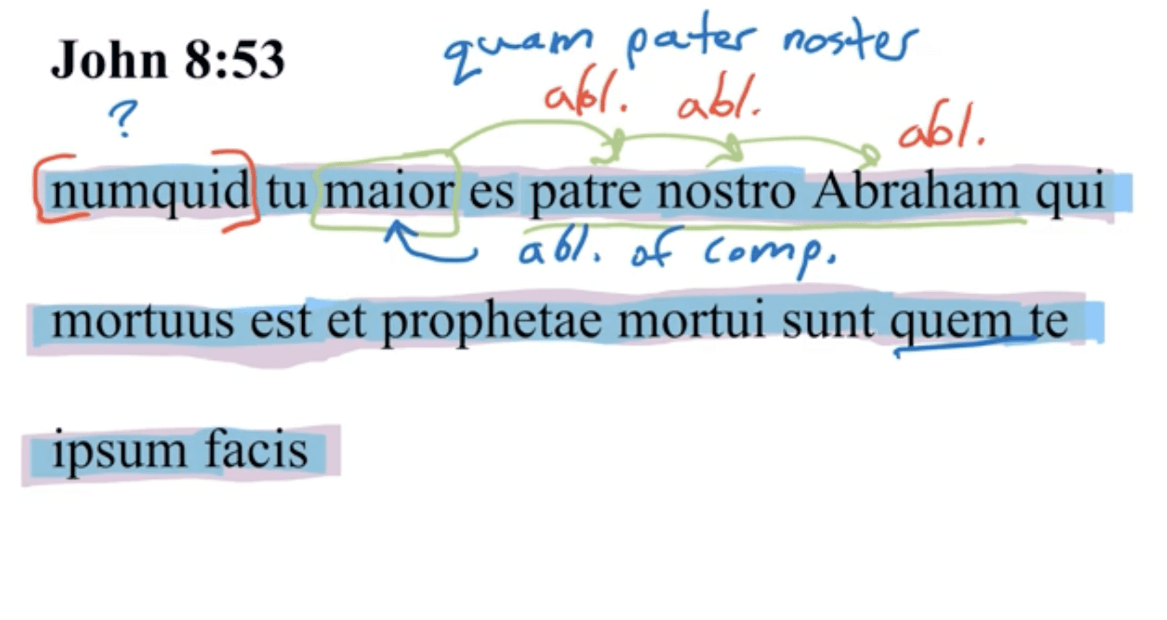 John 8:53 Latin Vulgate