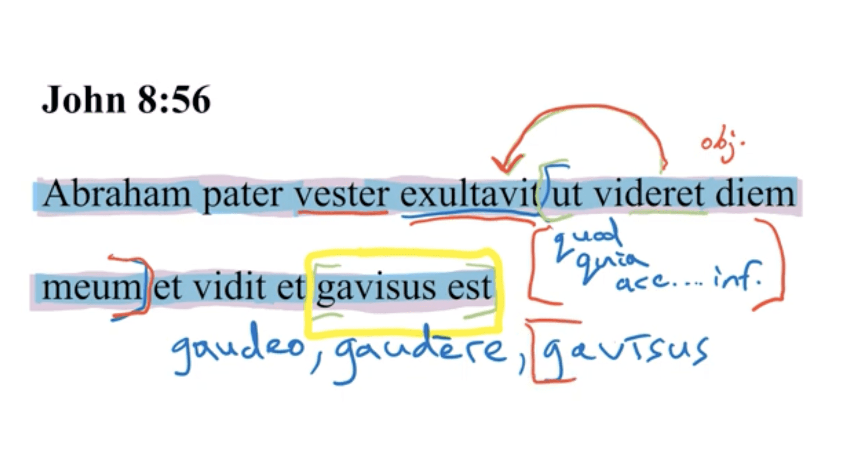 John 8:56 Latin Vulgate