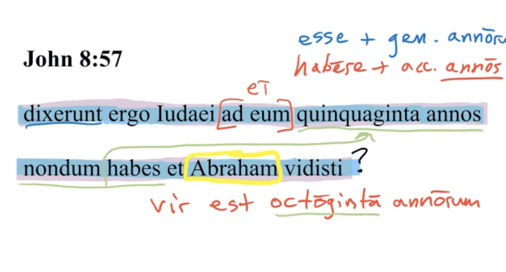 John 8:57 Latin Vulgate