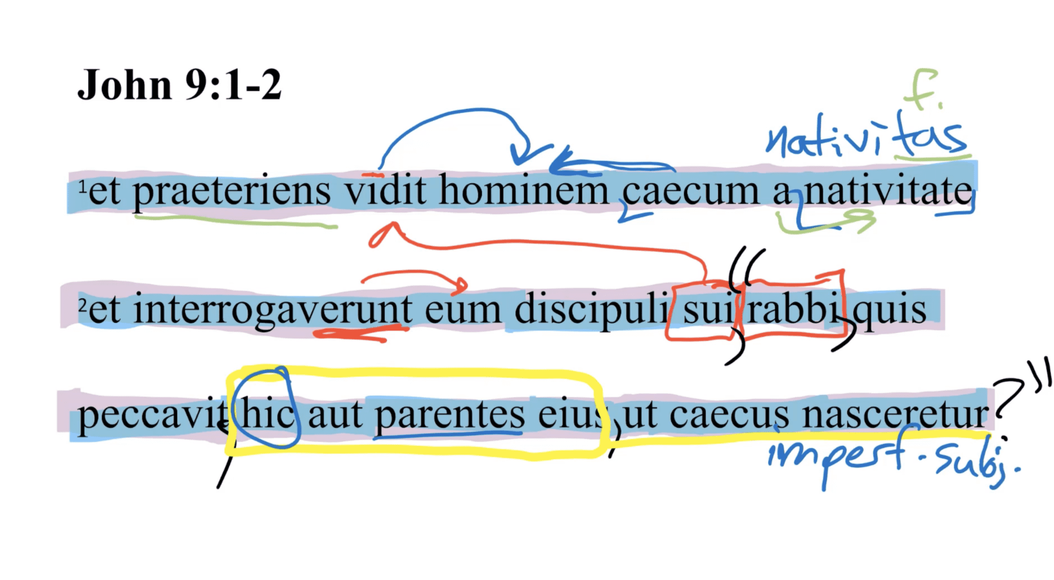 John 9:1–2 Latin Vulgate