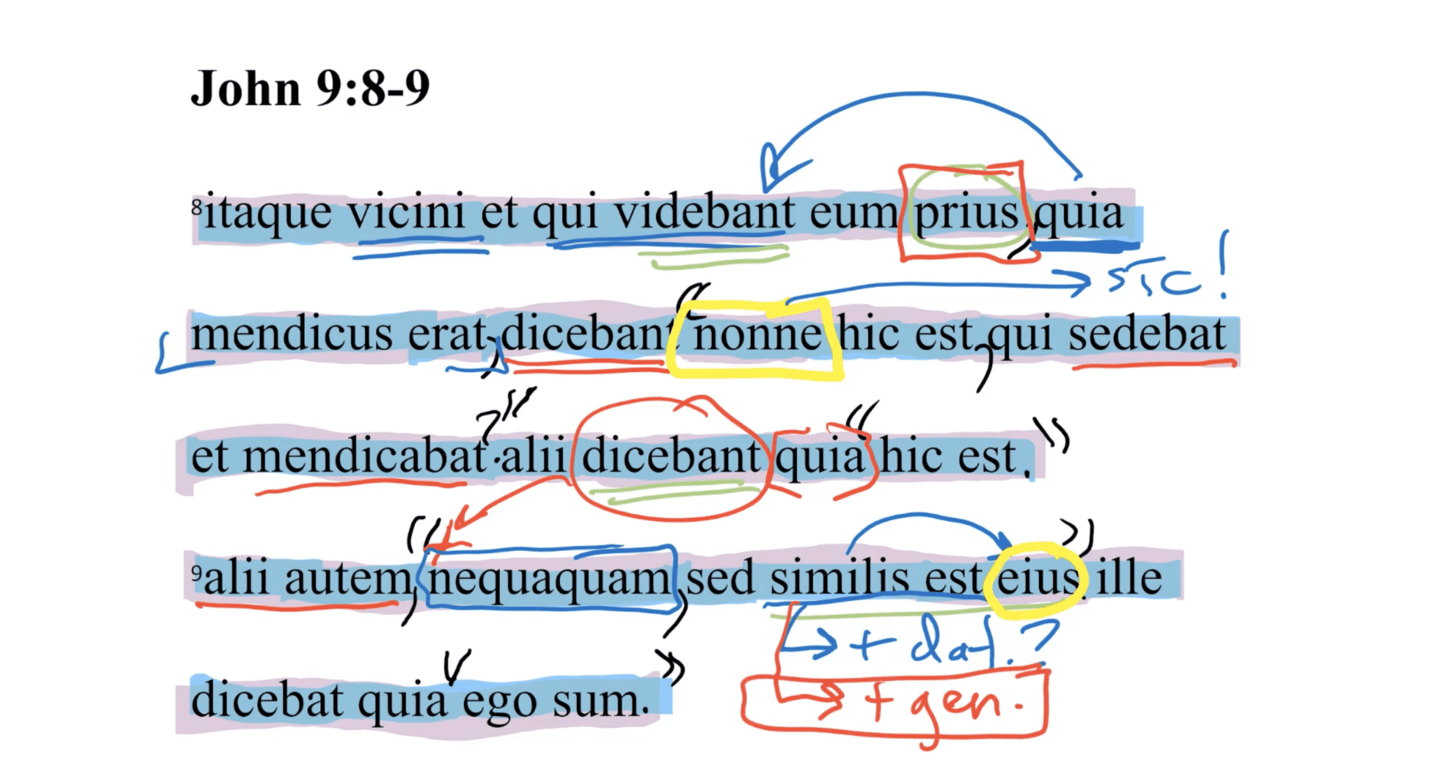 John 9:8-9 Latin Vulgate