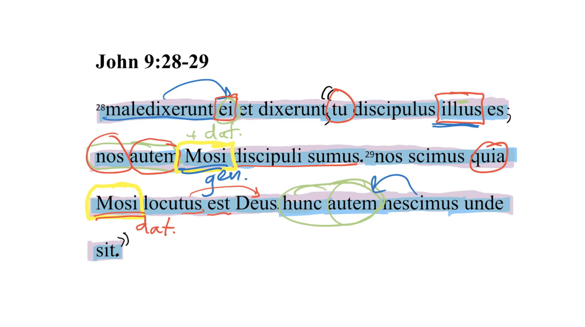 John 9:28-29 Latin Vulgate