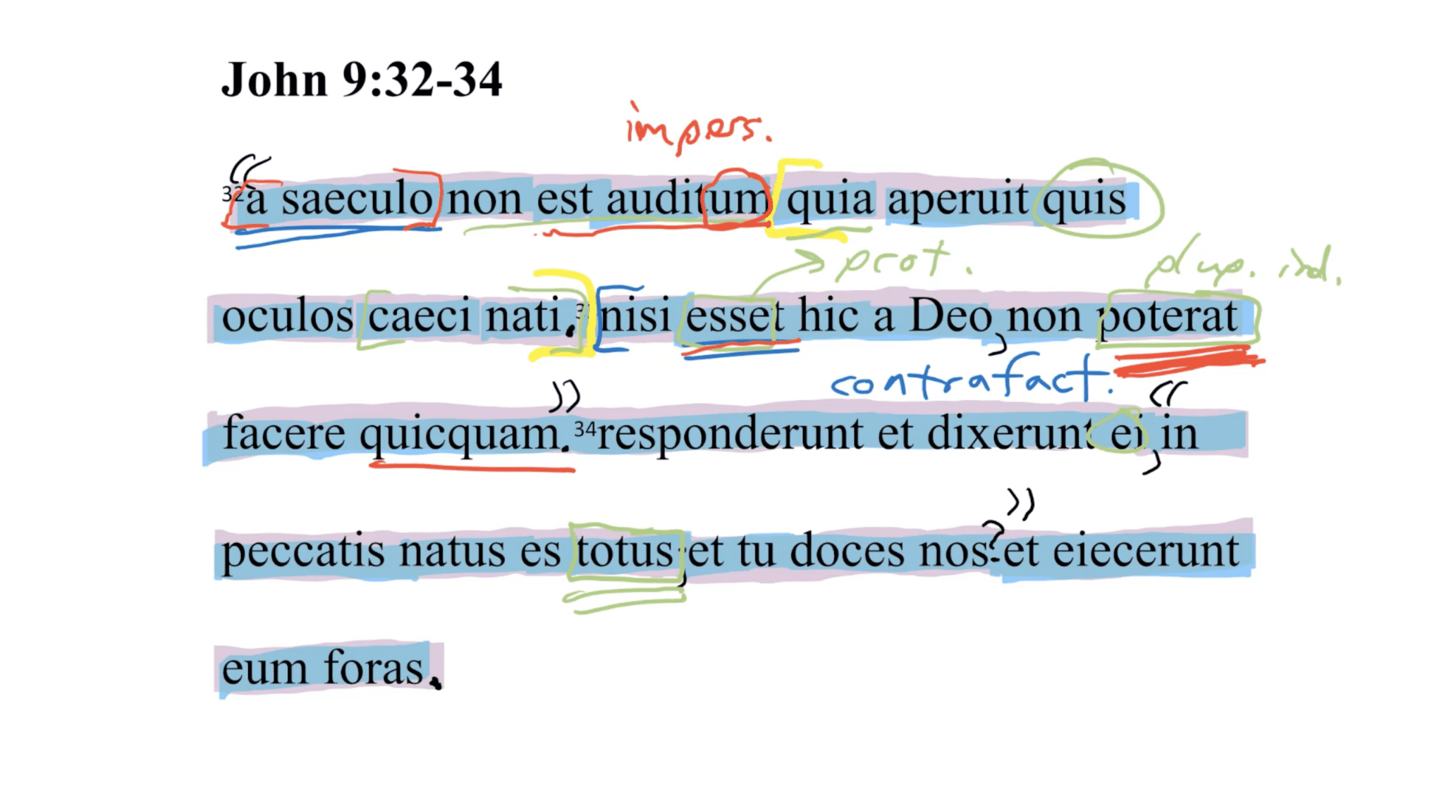 John 9:32-34 Latin Vulgate