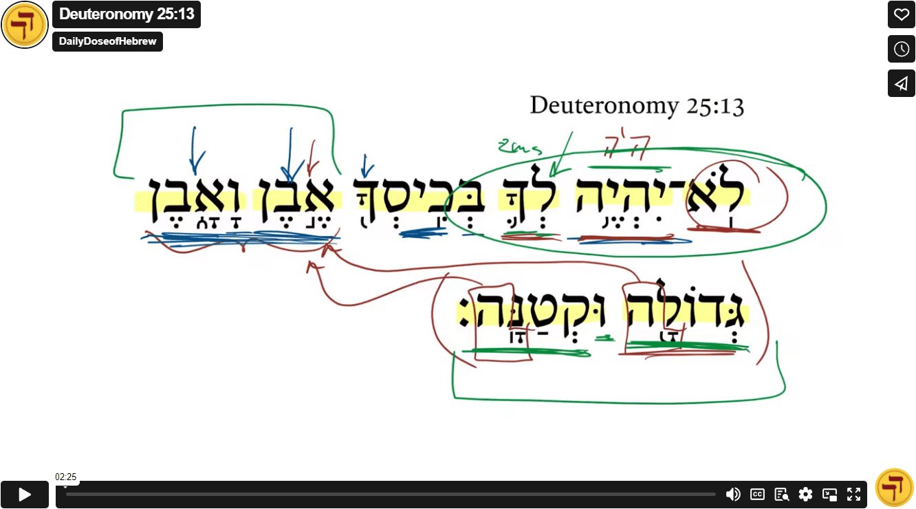Deuteronomy 25:13