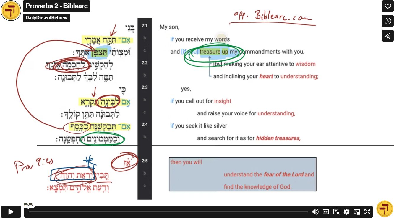 Proverbs 2 – BibleArc