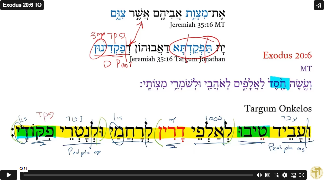 Exodus 20:6 TO