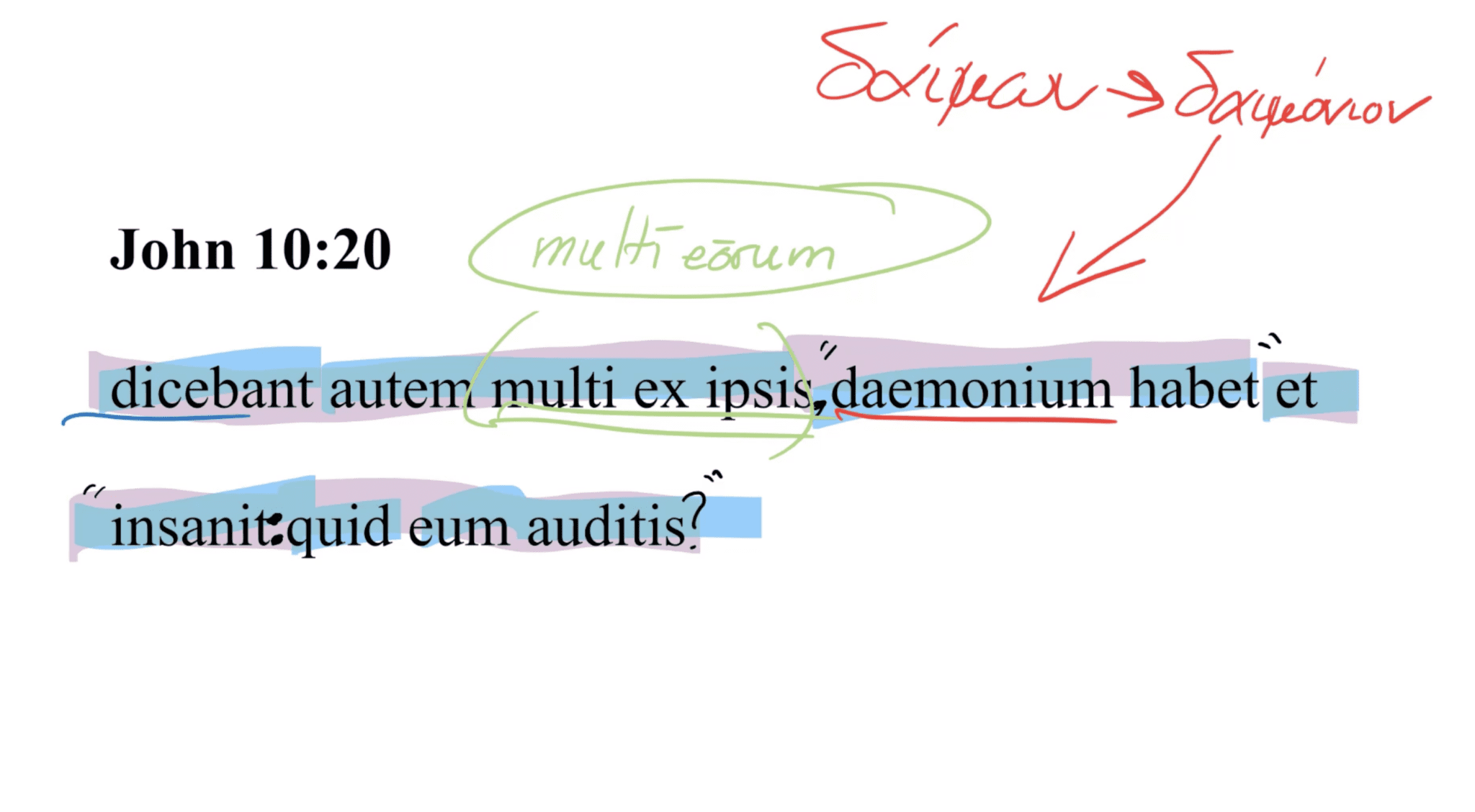 John 10:20 Latin Vulgate