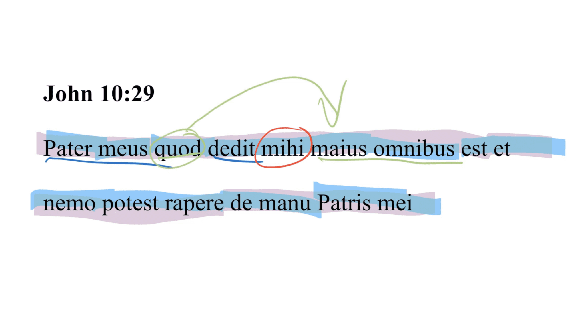 John 10:29 Latin Vulgate