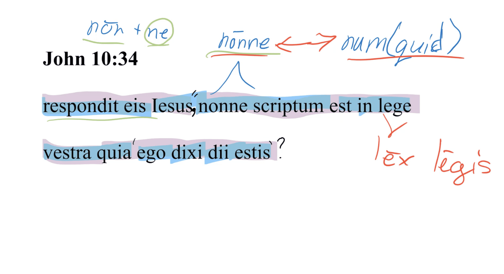 John 10:34 Latin Vulgate