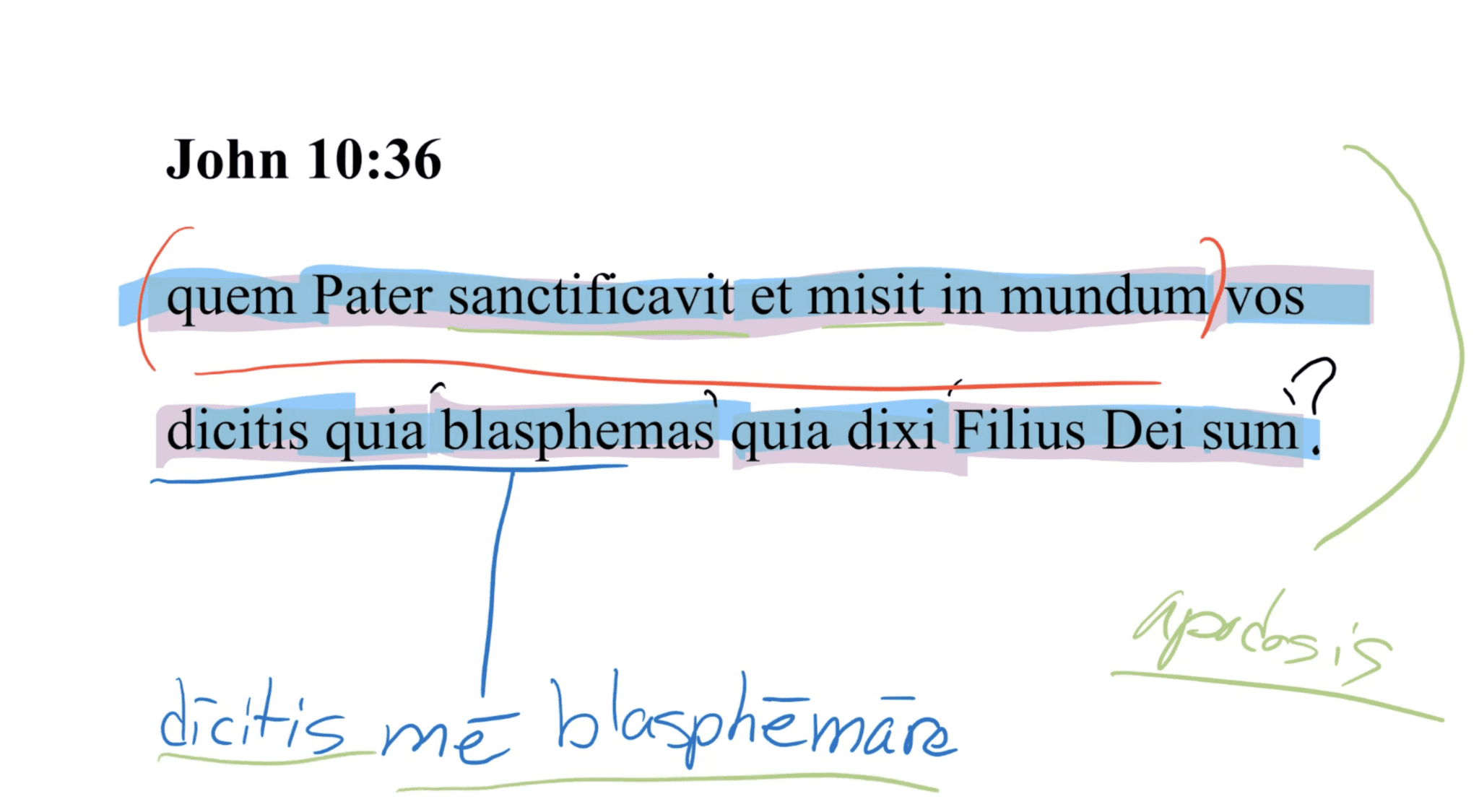 John 10:36 Latin Vulgate
