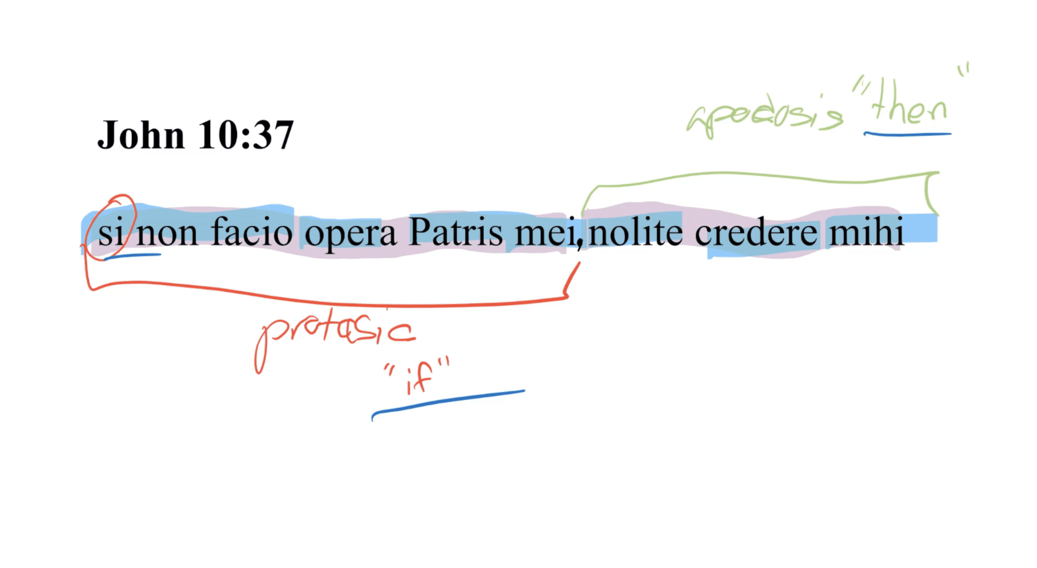 John 10:37 Latin Vulgate