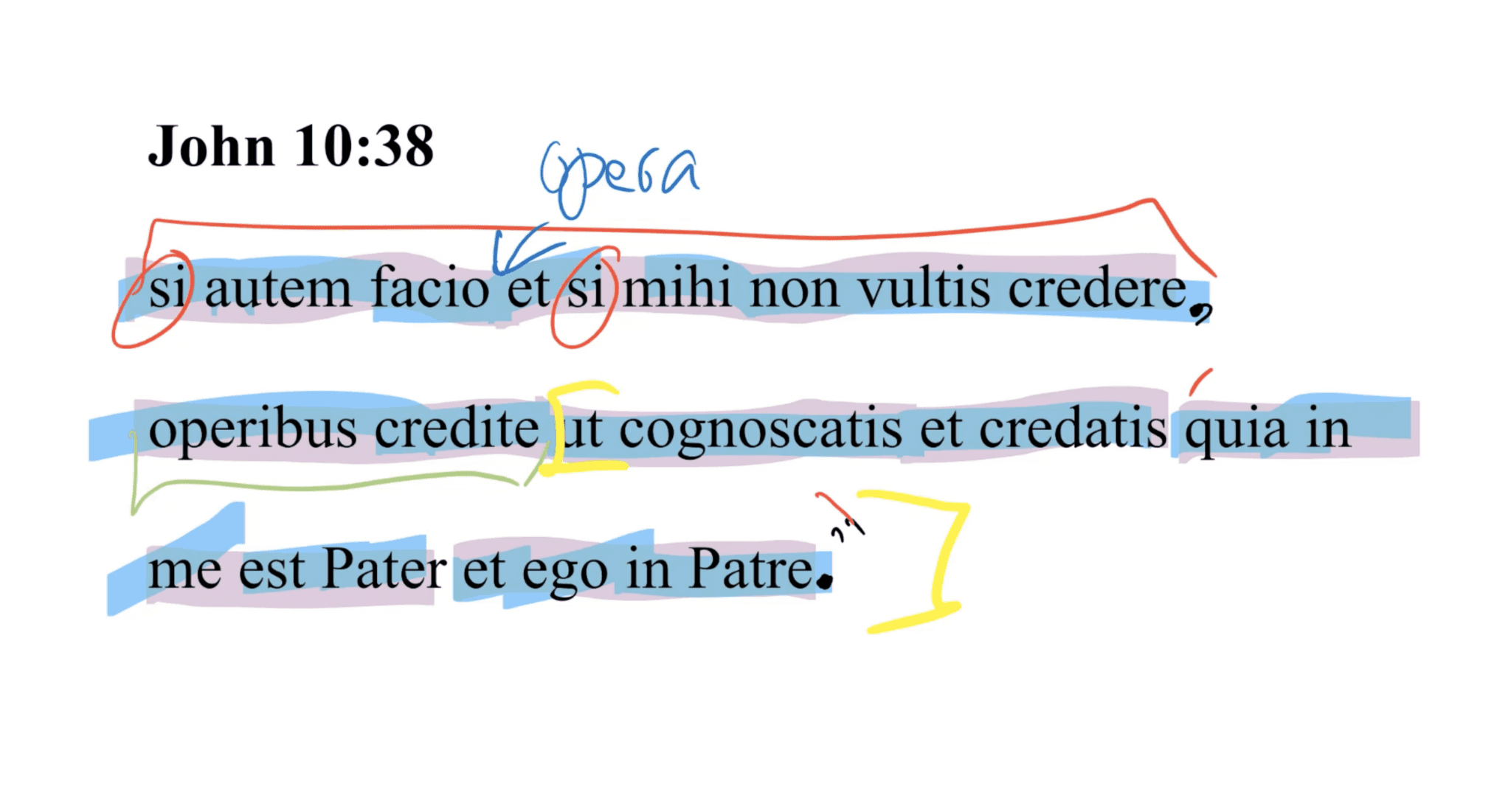 John 10:38 Latin Vulgate