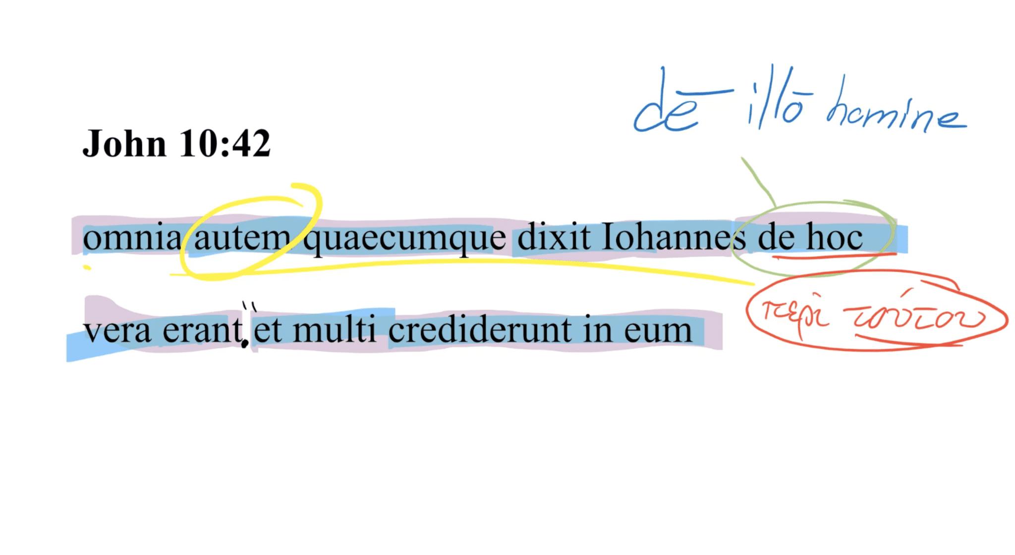 John 10:42 Latin Vulgate