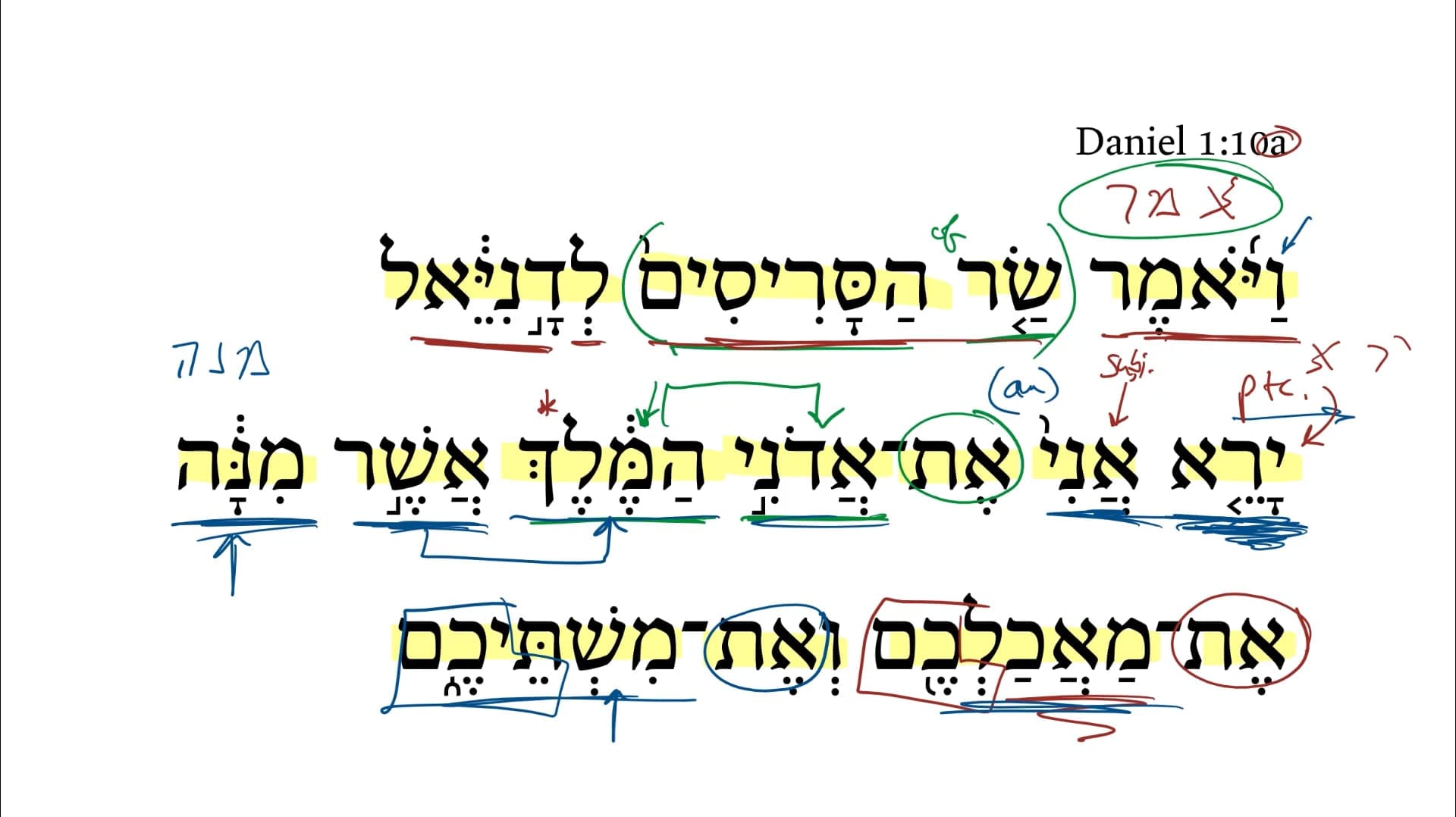 Daniel 1:10a
