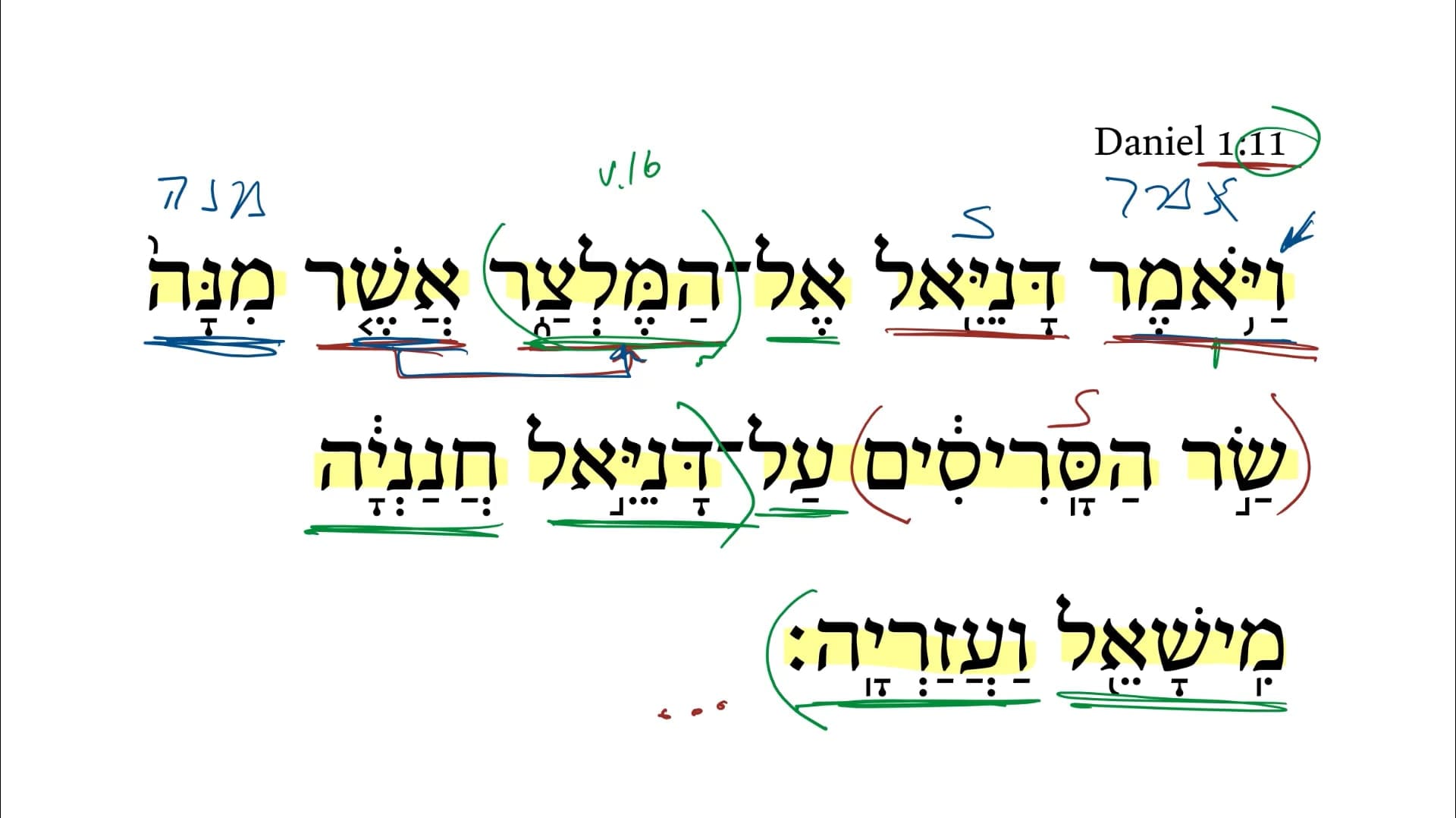 Daniel 1:11