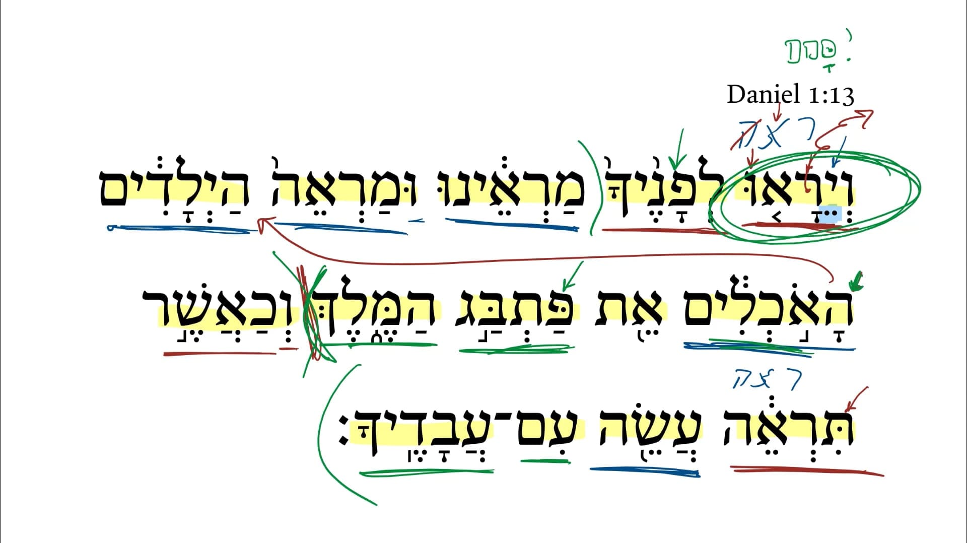 Daniel 1:13