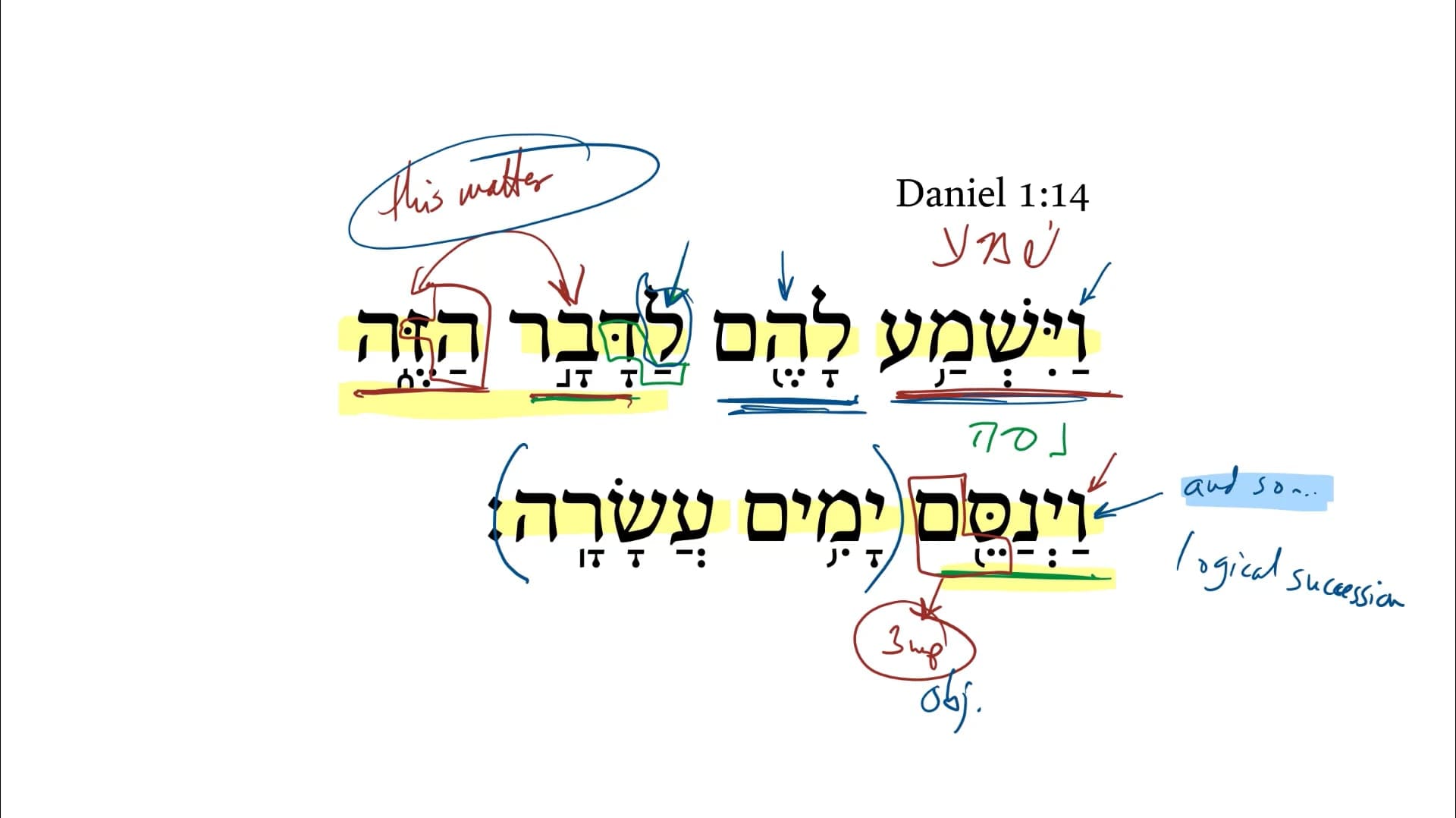 Daniel 1:14