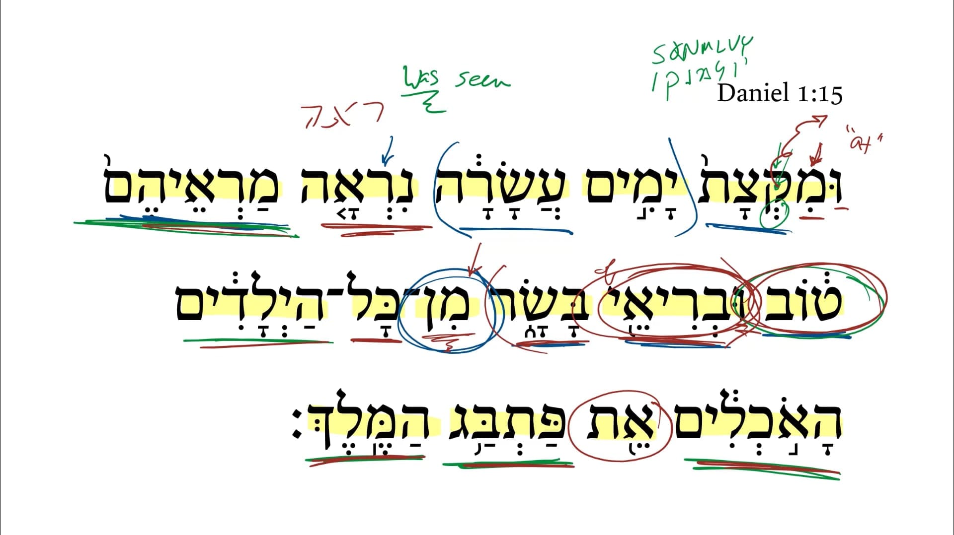 Daniel 1:15