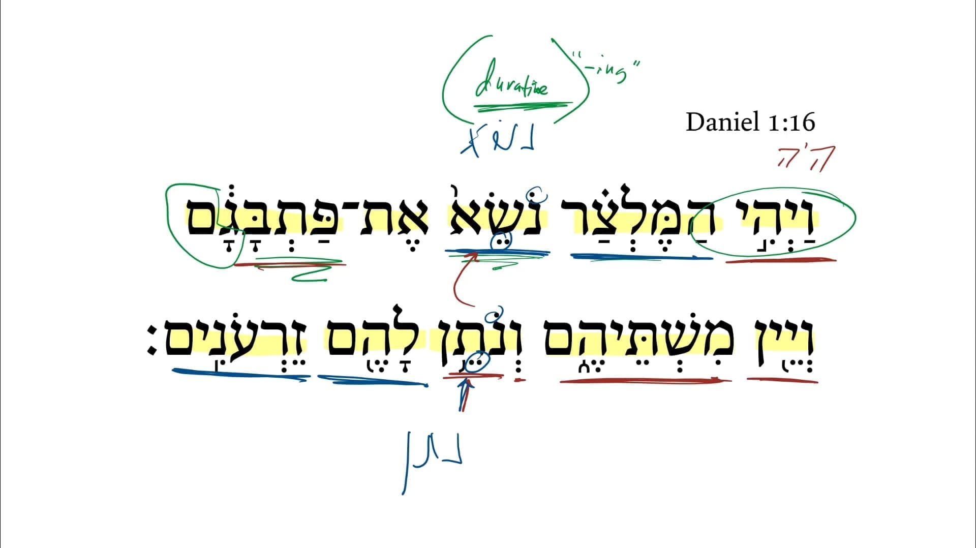 Daniel 1:16