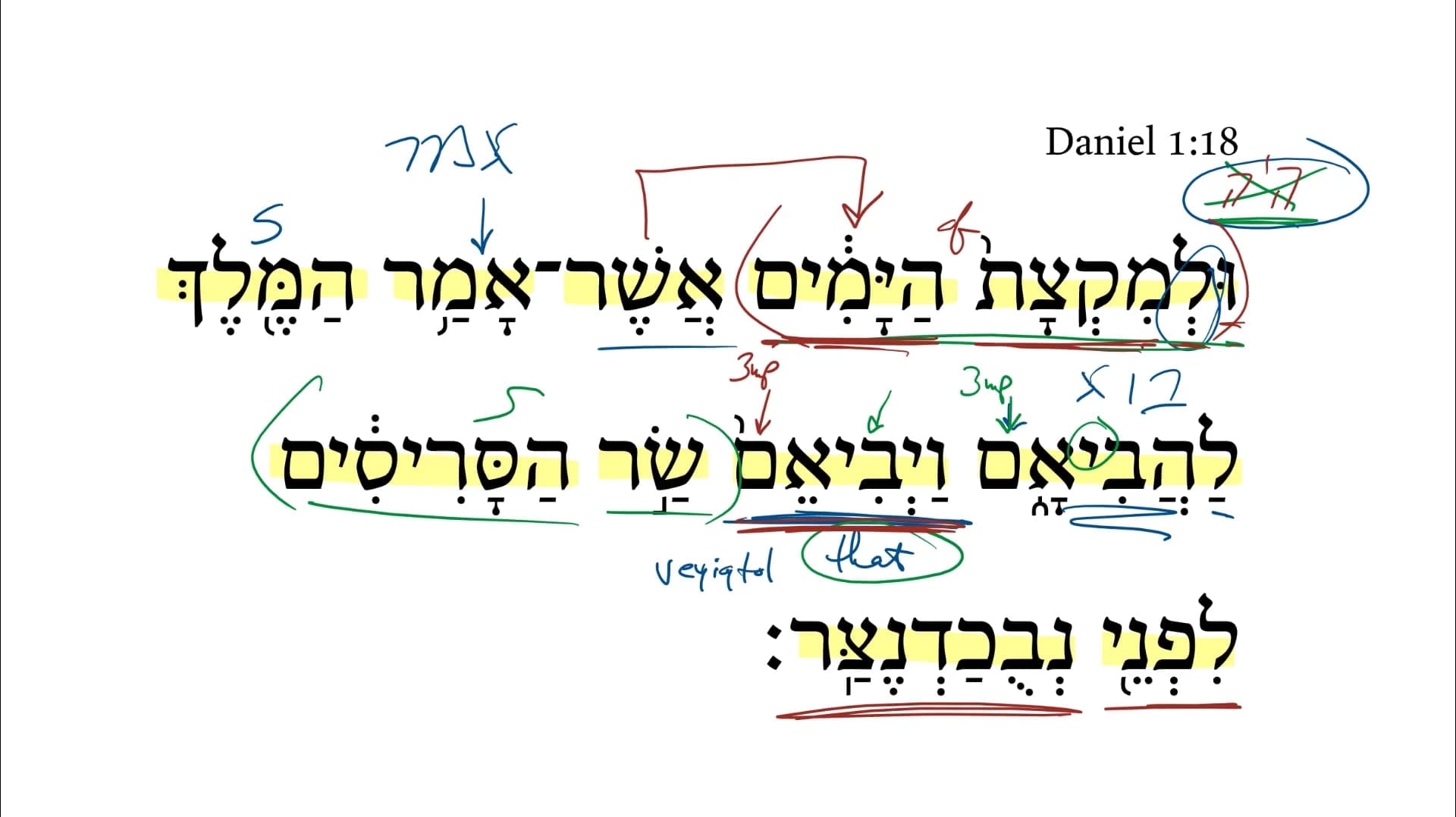 Daniel 1:18