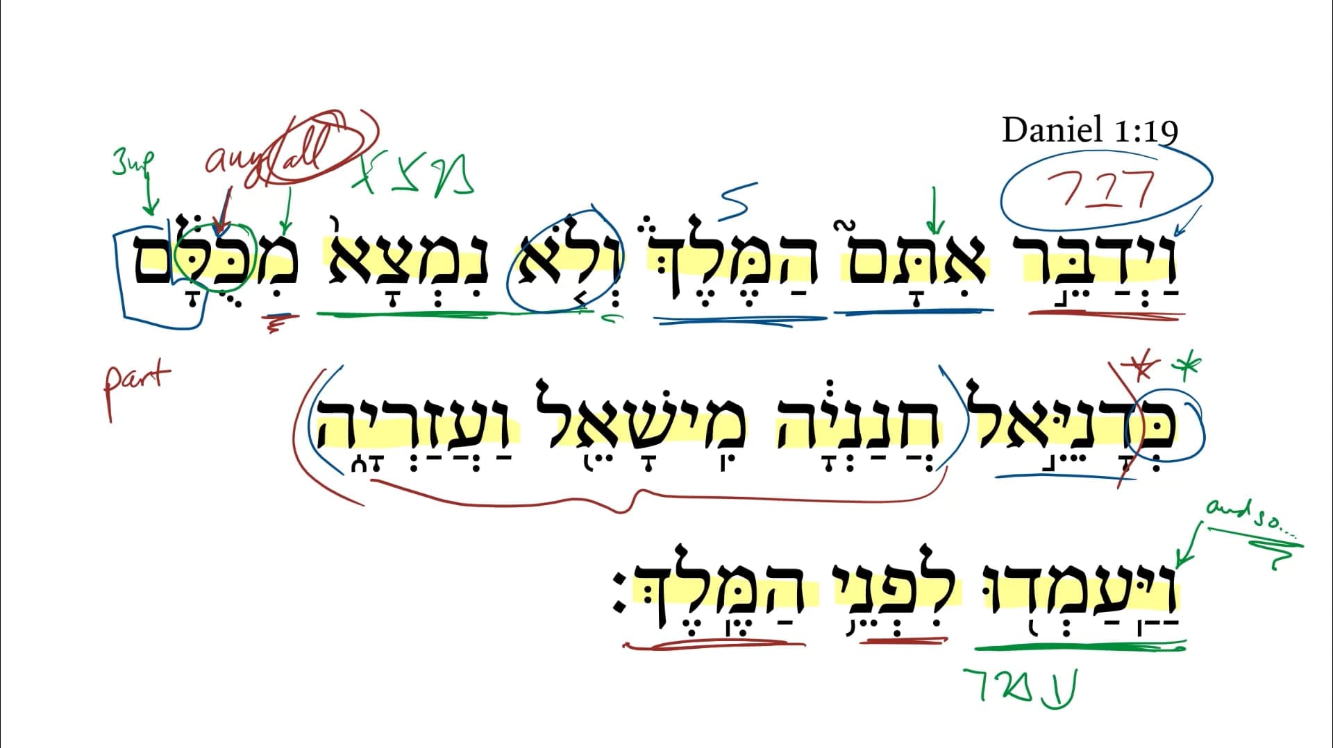 Daniel 1:19