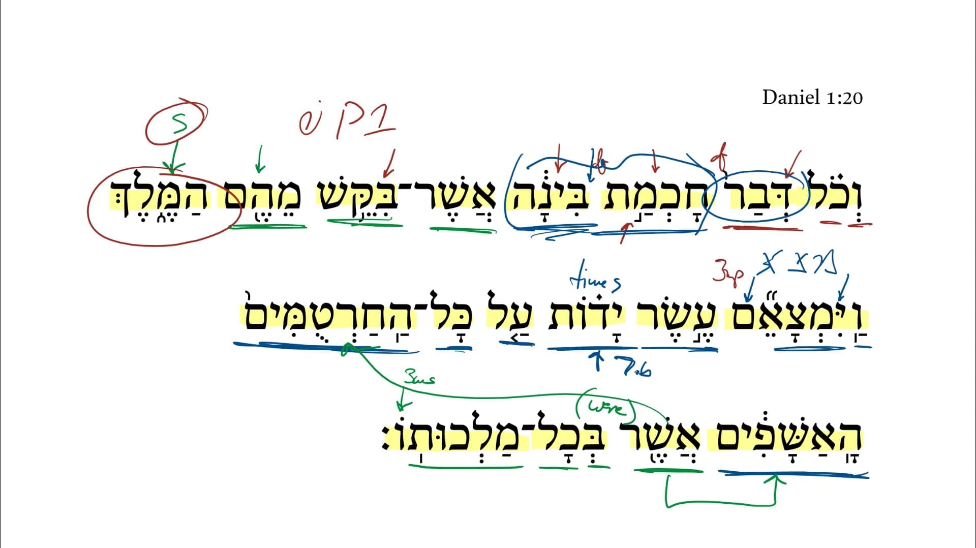 Daniel 1:20