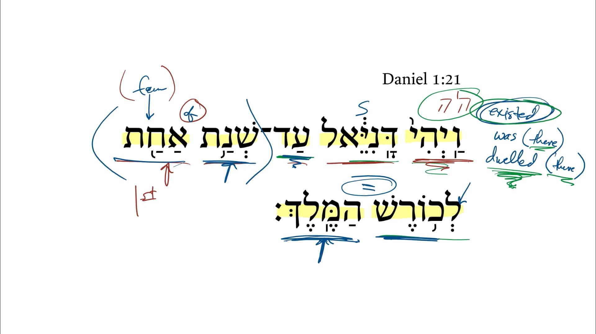 Daniel 1:21