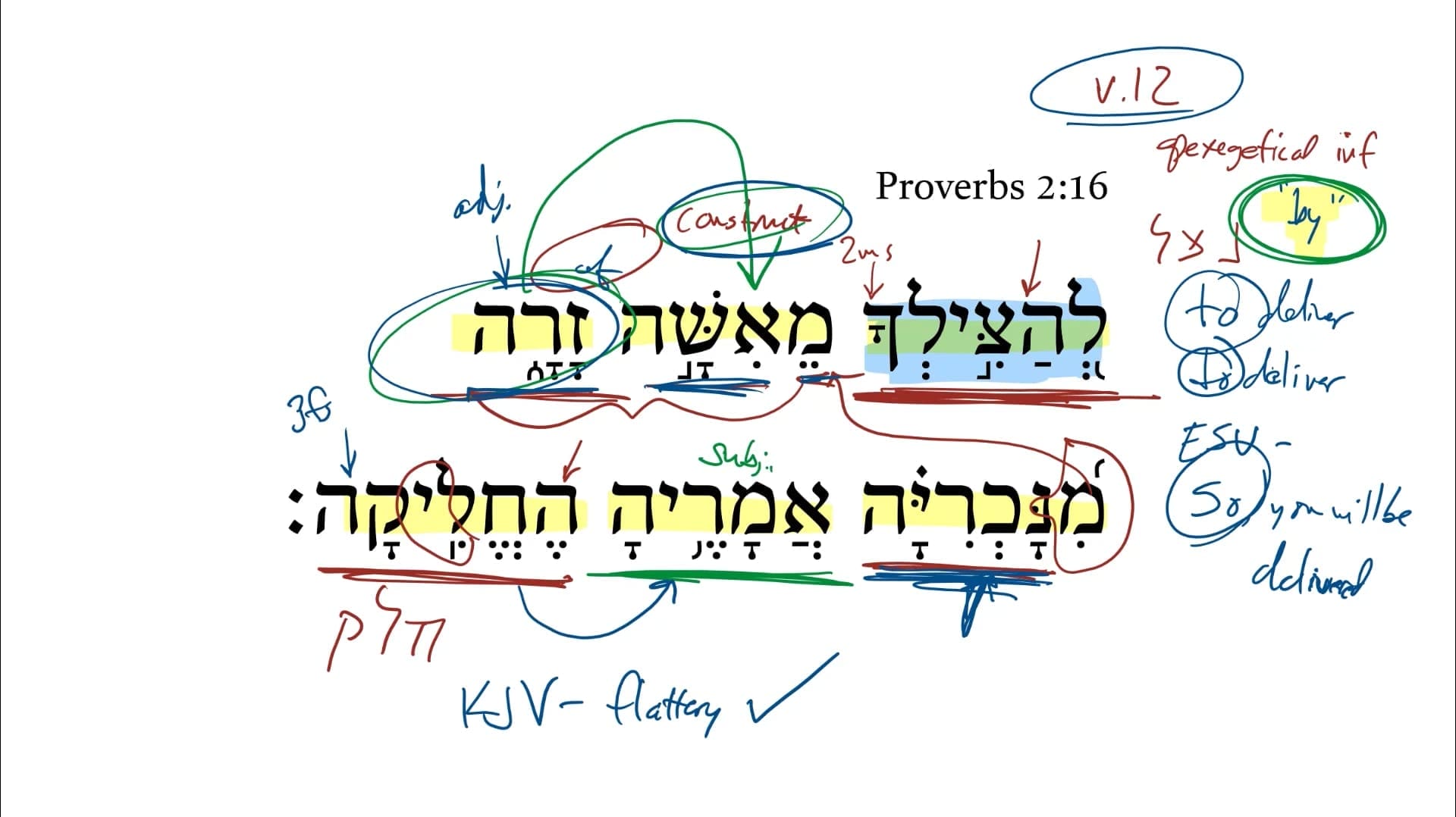 Proverbs 2:16