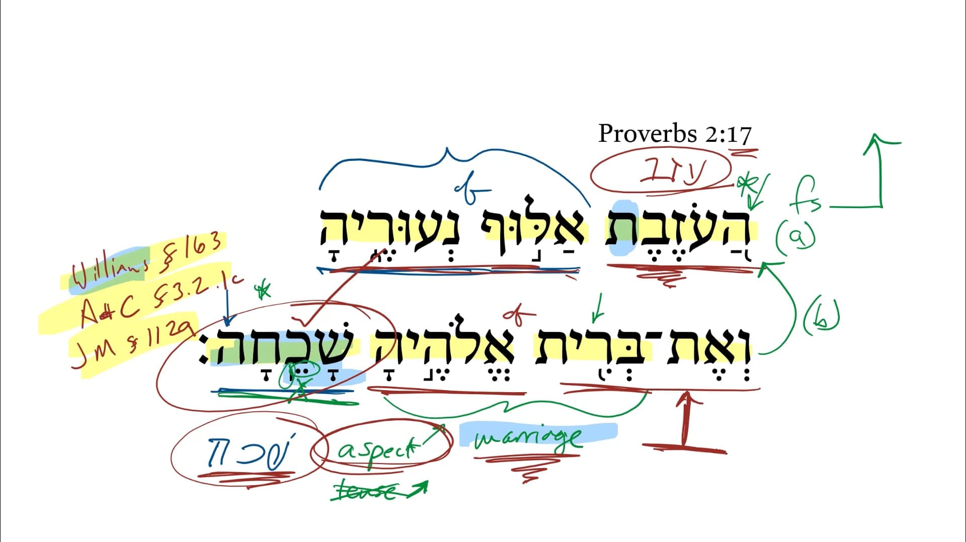 Proverbs 2:17