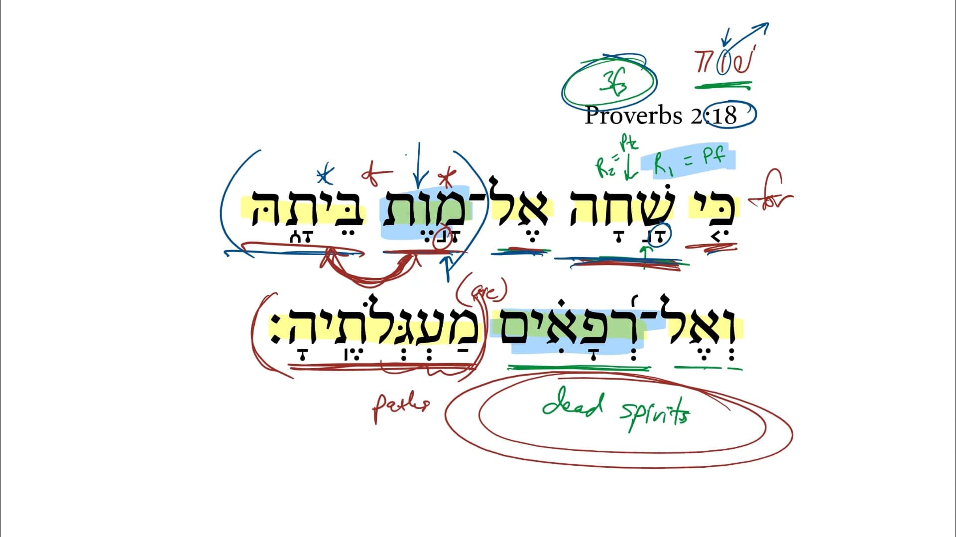 Proverbs 2:18