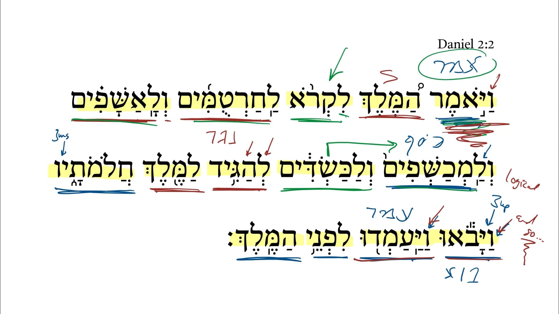 Daniel 2:2