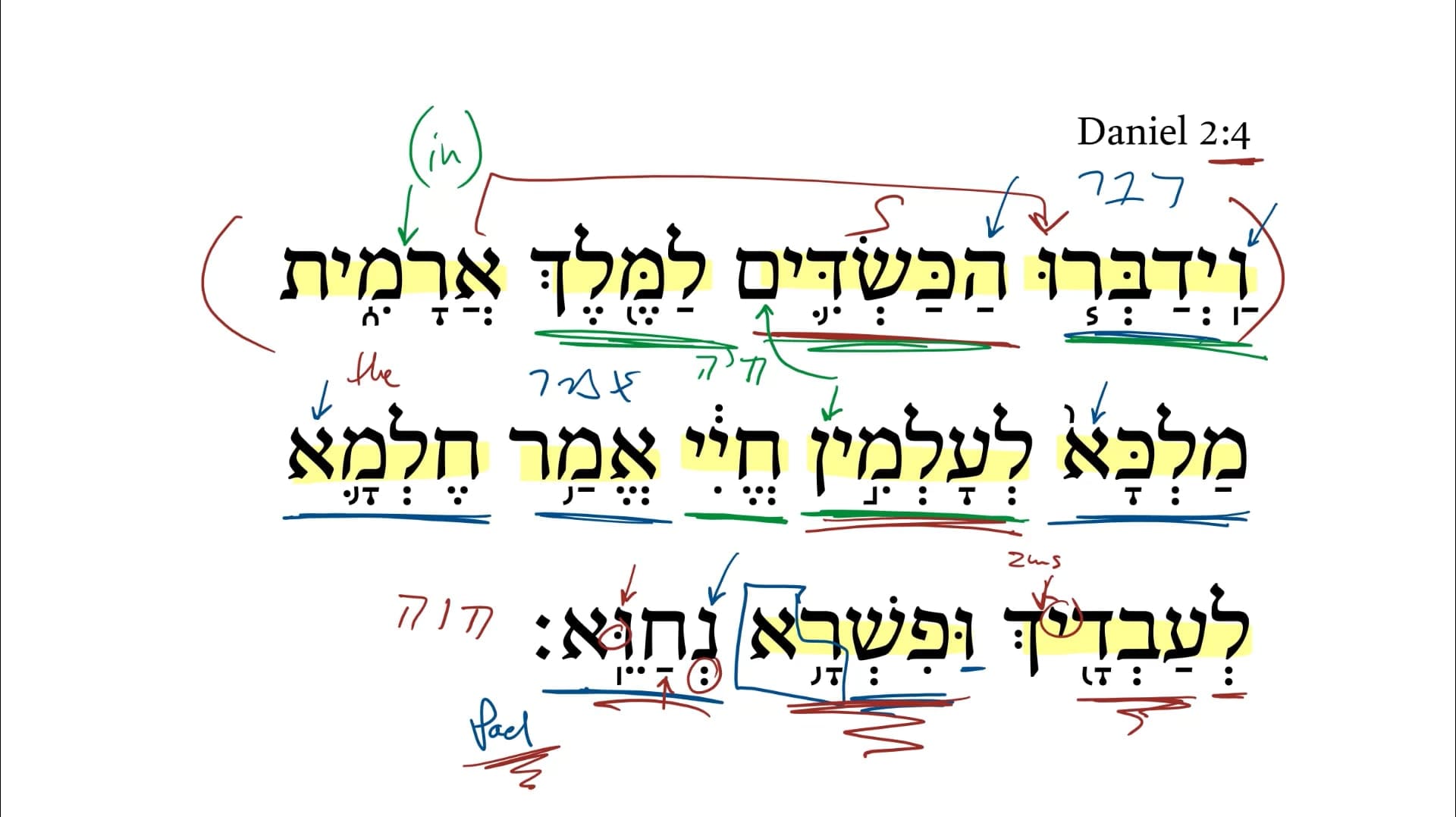 Daniel 2:4