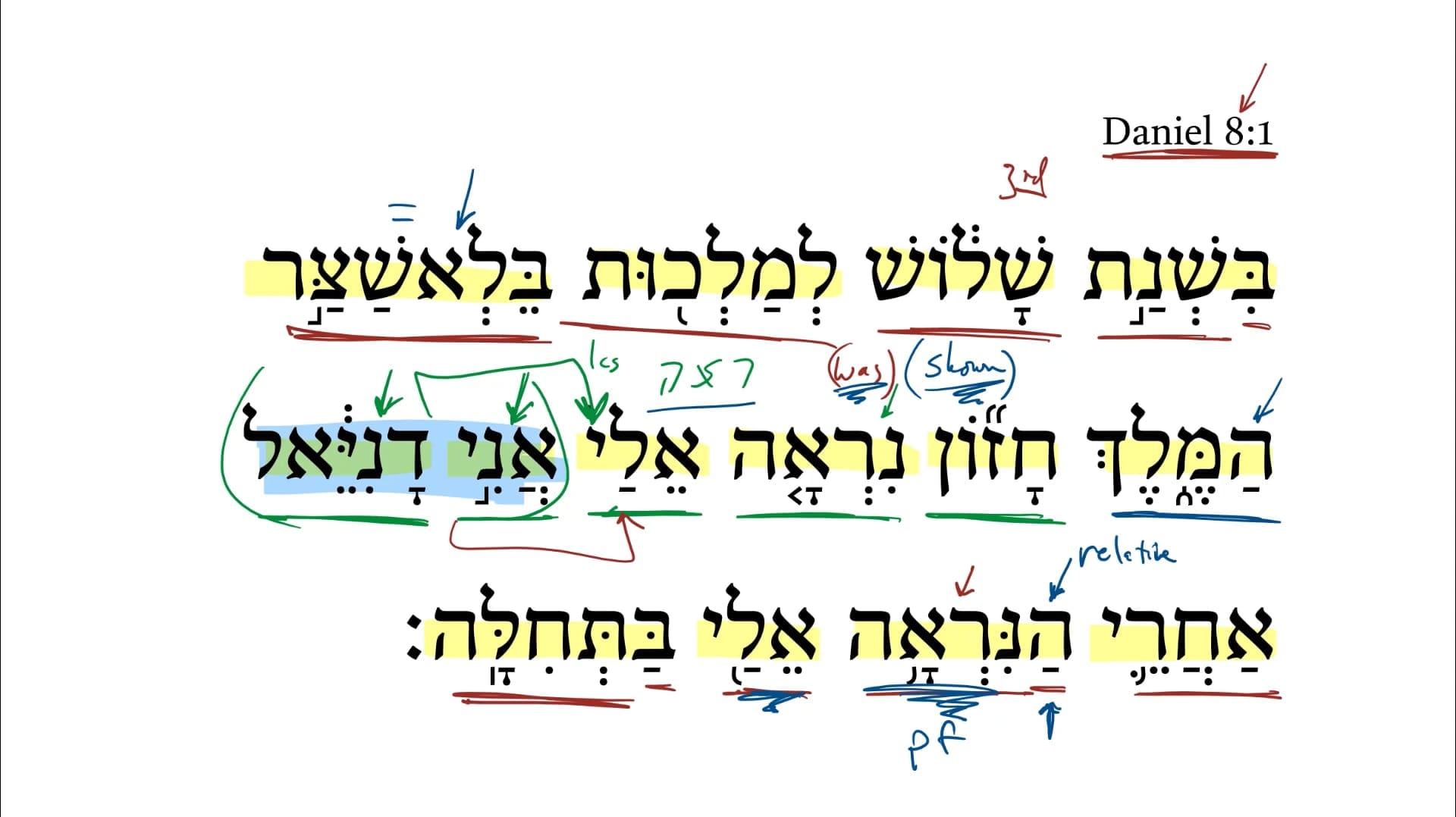 Daniel 8:1